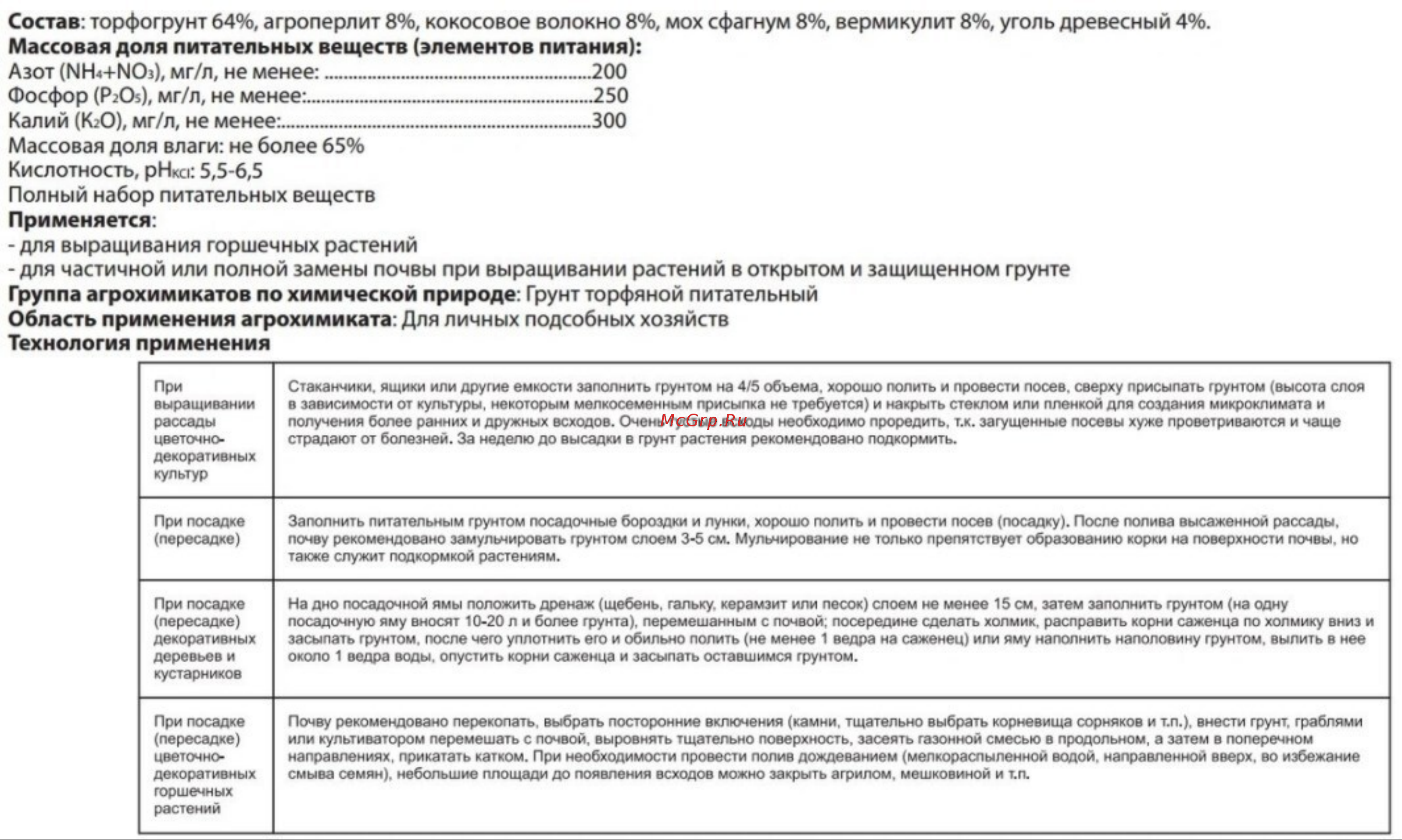 Агроторф Сенполия фиалка PROF 2.5 л 2257 Технология применения онлайн