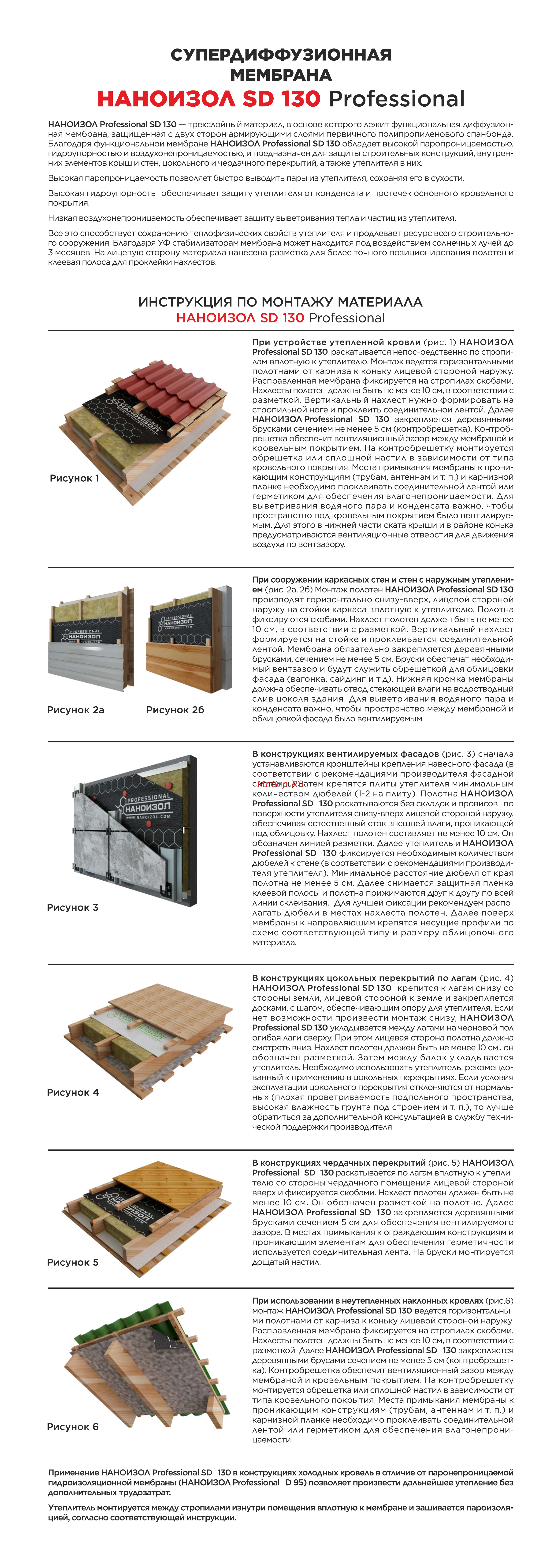 НАНОИЗОЛ SD 130 PROF 35м2 4610003801366 Инструкция по монтажу онлайн
