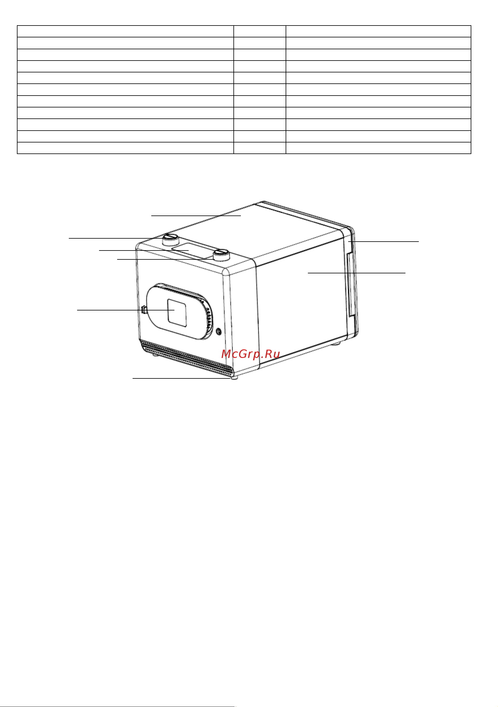 Timberk T-PFD42131 Инструкция онлайн [4/32] 846482
