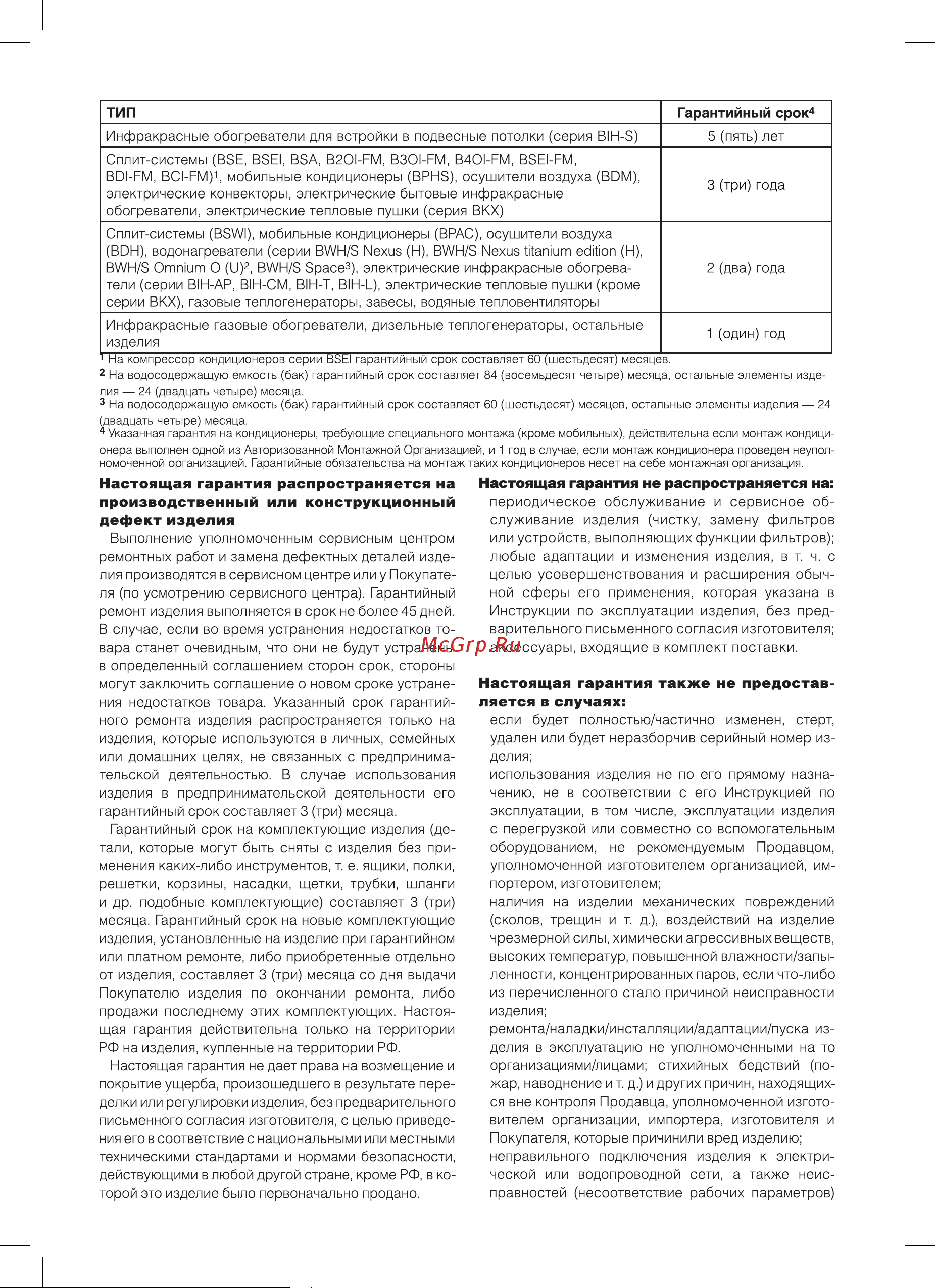 Ballu BAHD-2000DM НС-1057881 Инструкция к Ballu BAHD-2000DM онлайн [8/12] 846489