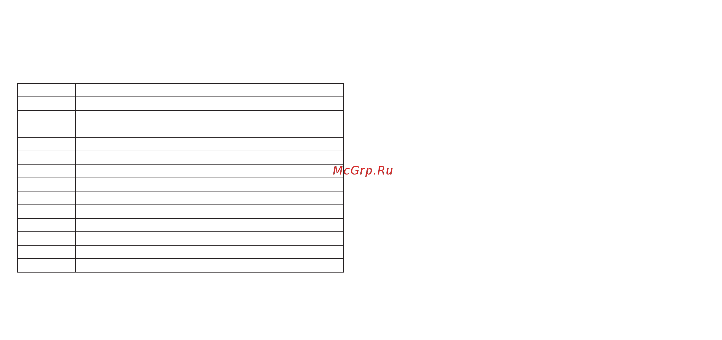 EKF ВРУ-1 Unit S 2000х600х450 IP31 PROxima SQmb15-08-00m Паспорт онлайн [2/2] 846526