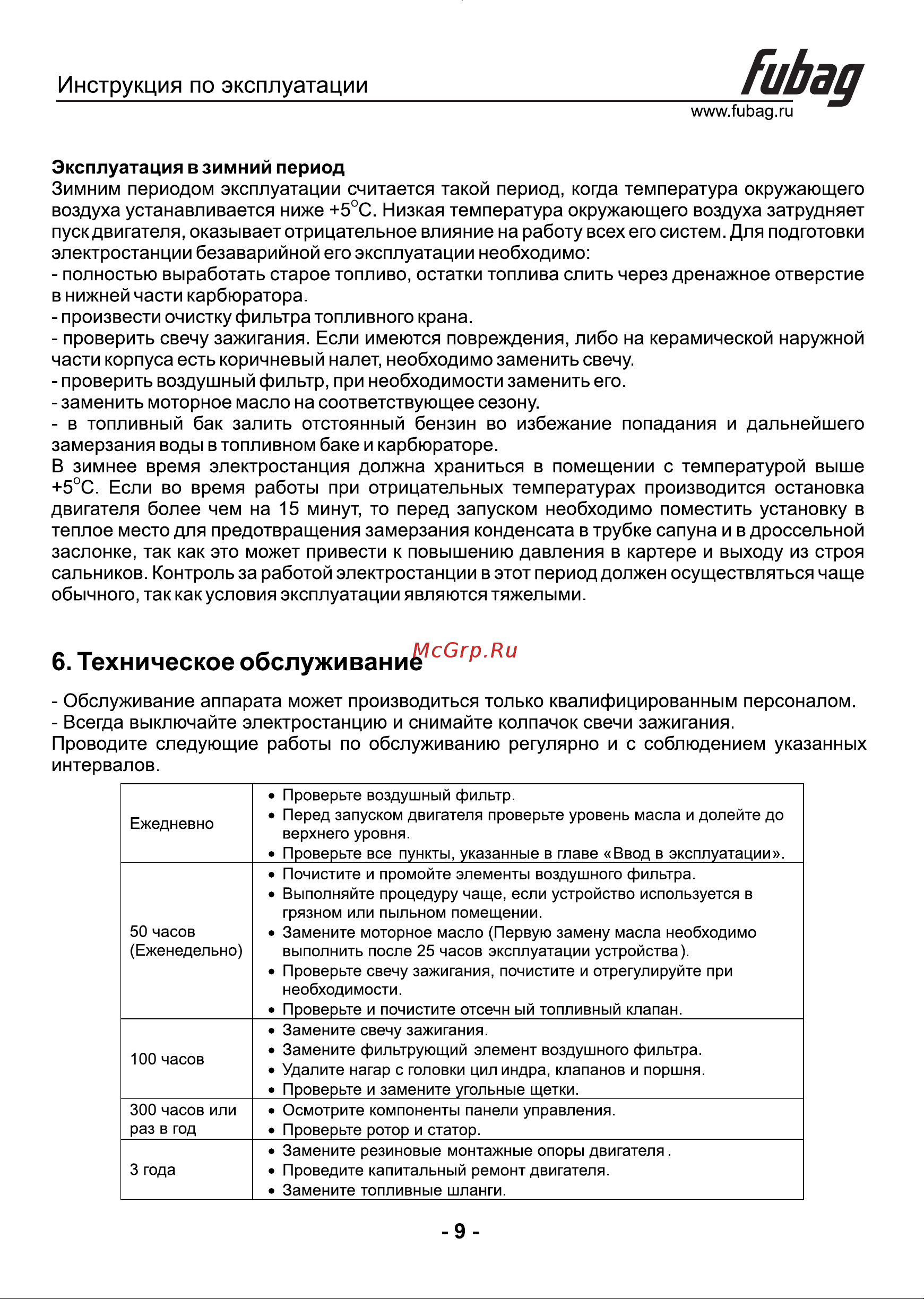 Fubag WS 230 DDC ES 838238 Инструкция к товару онлайн [10/15] 846534