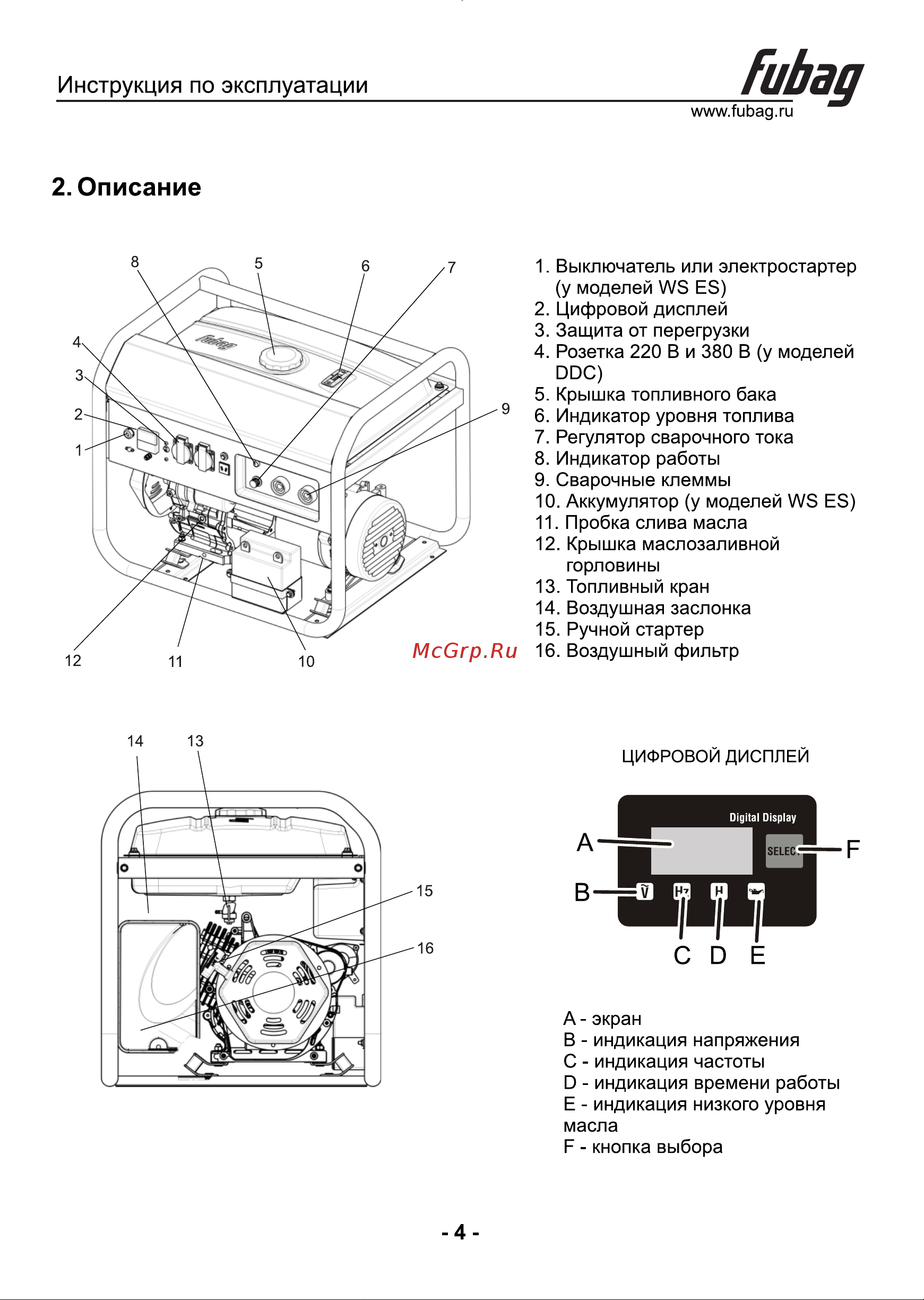Fubag WHS 210 DDC 838241 Инструкция к товару онлайн [5/15] 846532