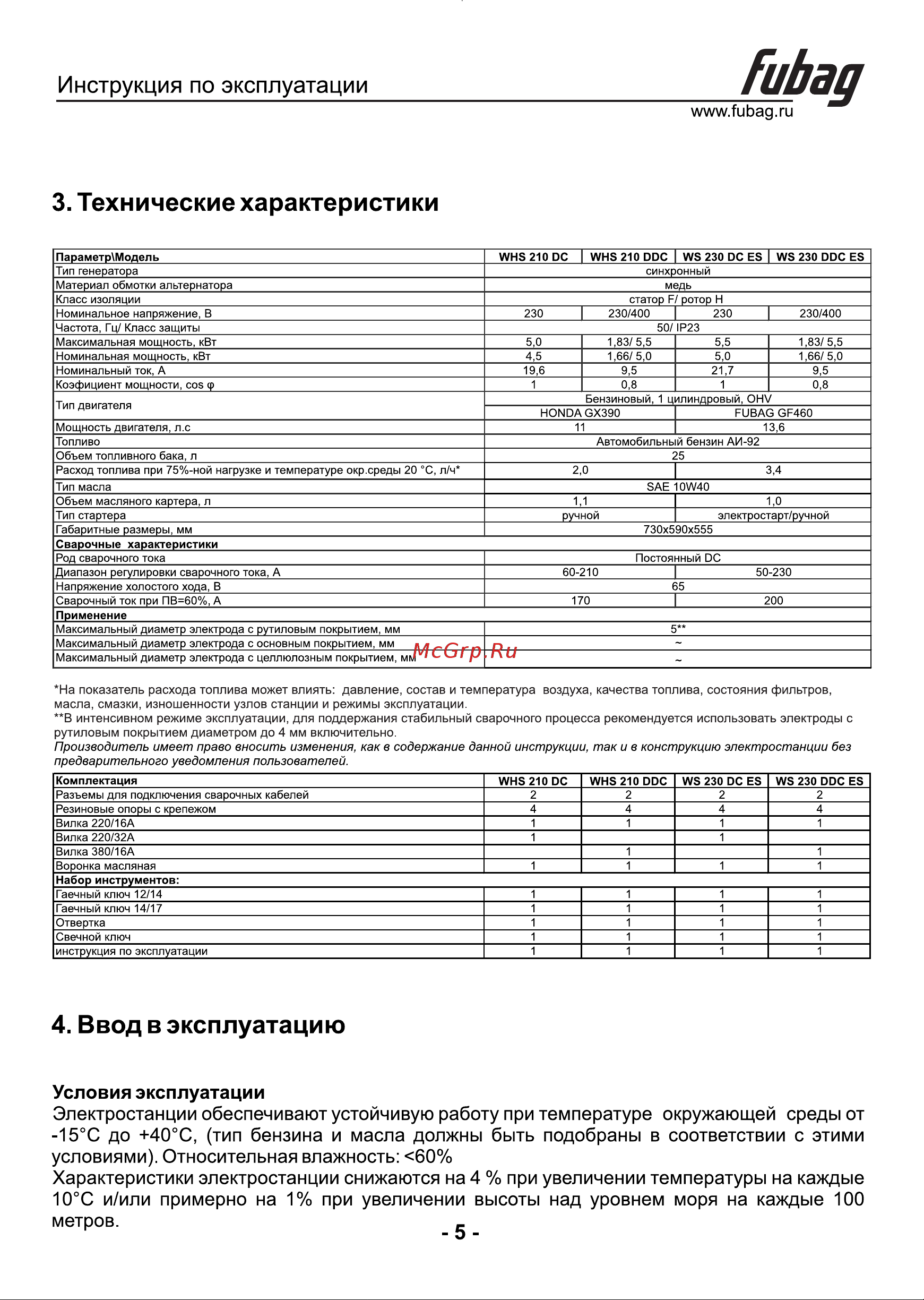 Fubag WS 230 DDC ES 838238 Инструкция к товару онлайн [6/15] 846534