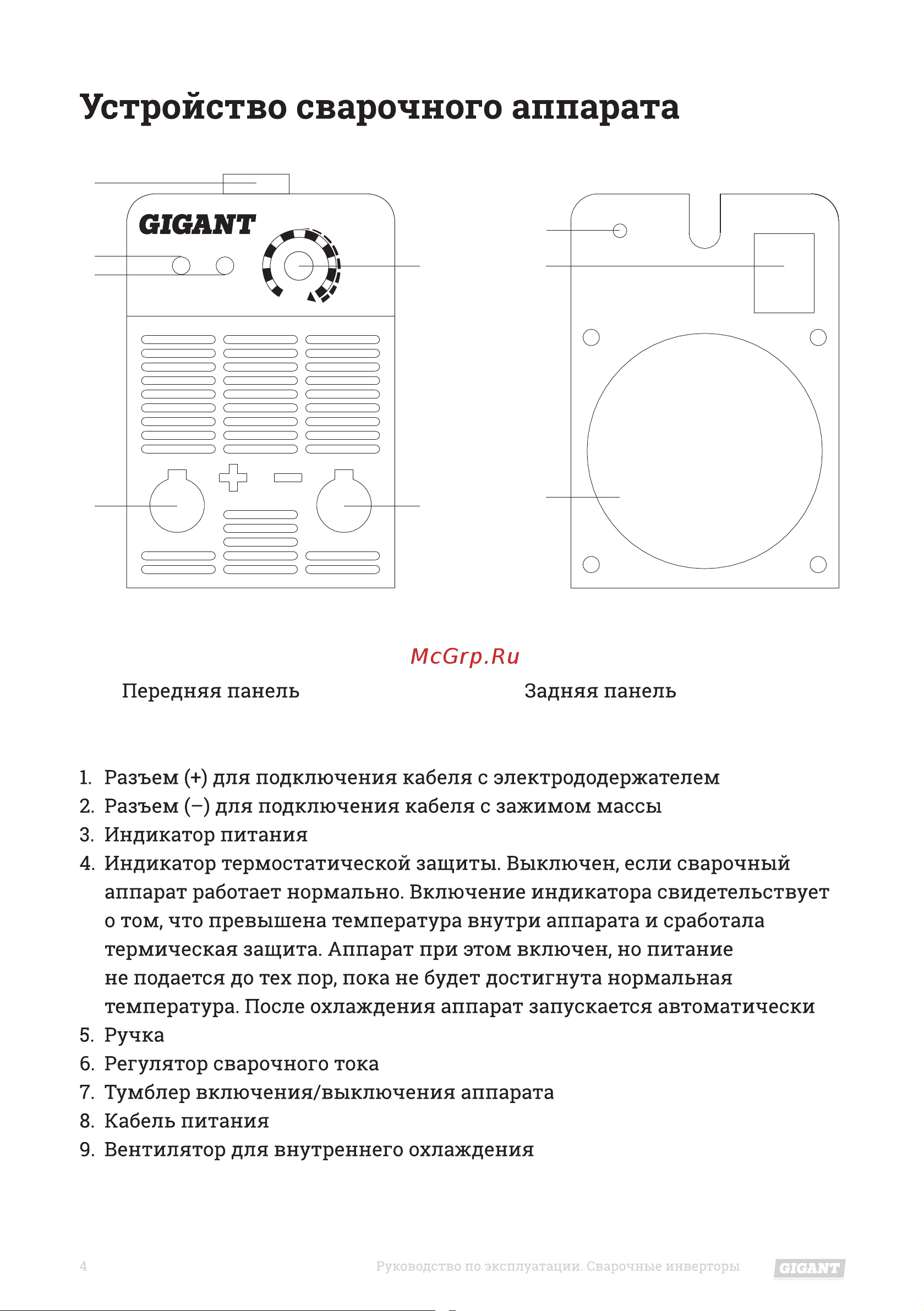 Gigant WML MMA-160 Инструкция к товару онлайн [4/16] 846629