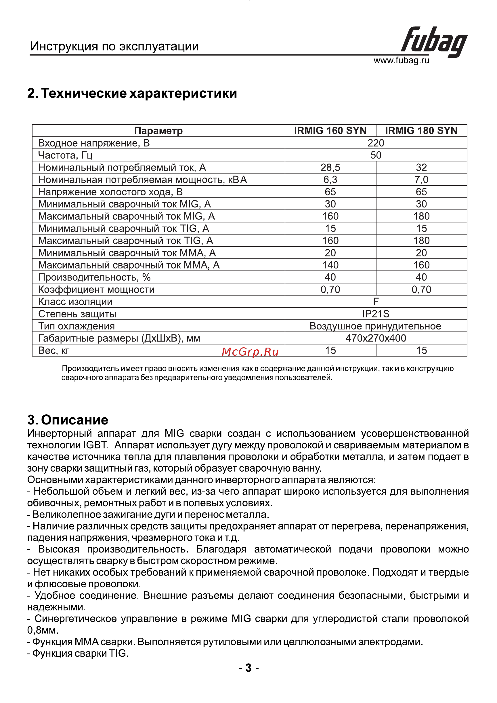Fubag IRMIG 160 SYN, 31445, горелка FB 150, 3 м, 38440, 31445.1 Инструкция к товару онлайн [4/15] 846639
