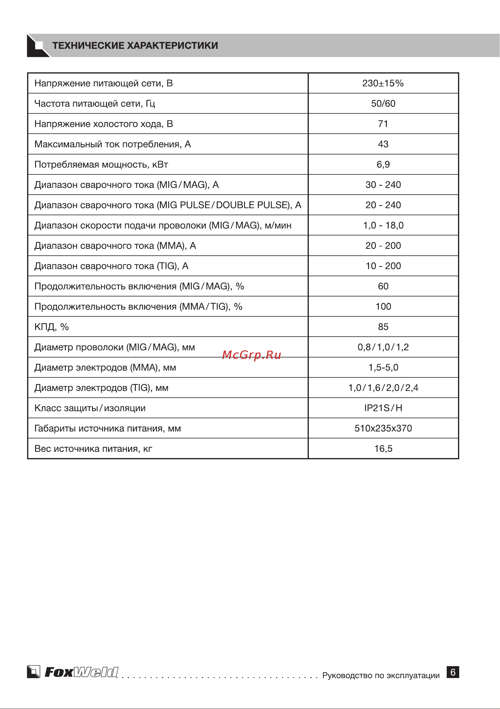 Foxweld 8916 8916 Инструкция сварочный полуавтомат INVERMIG 240 DP онлайн [7/44] 846701
