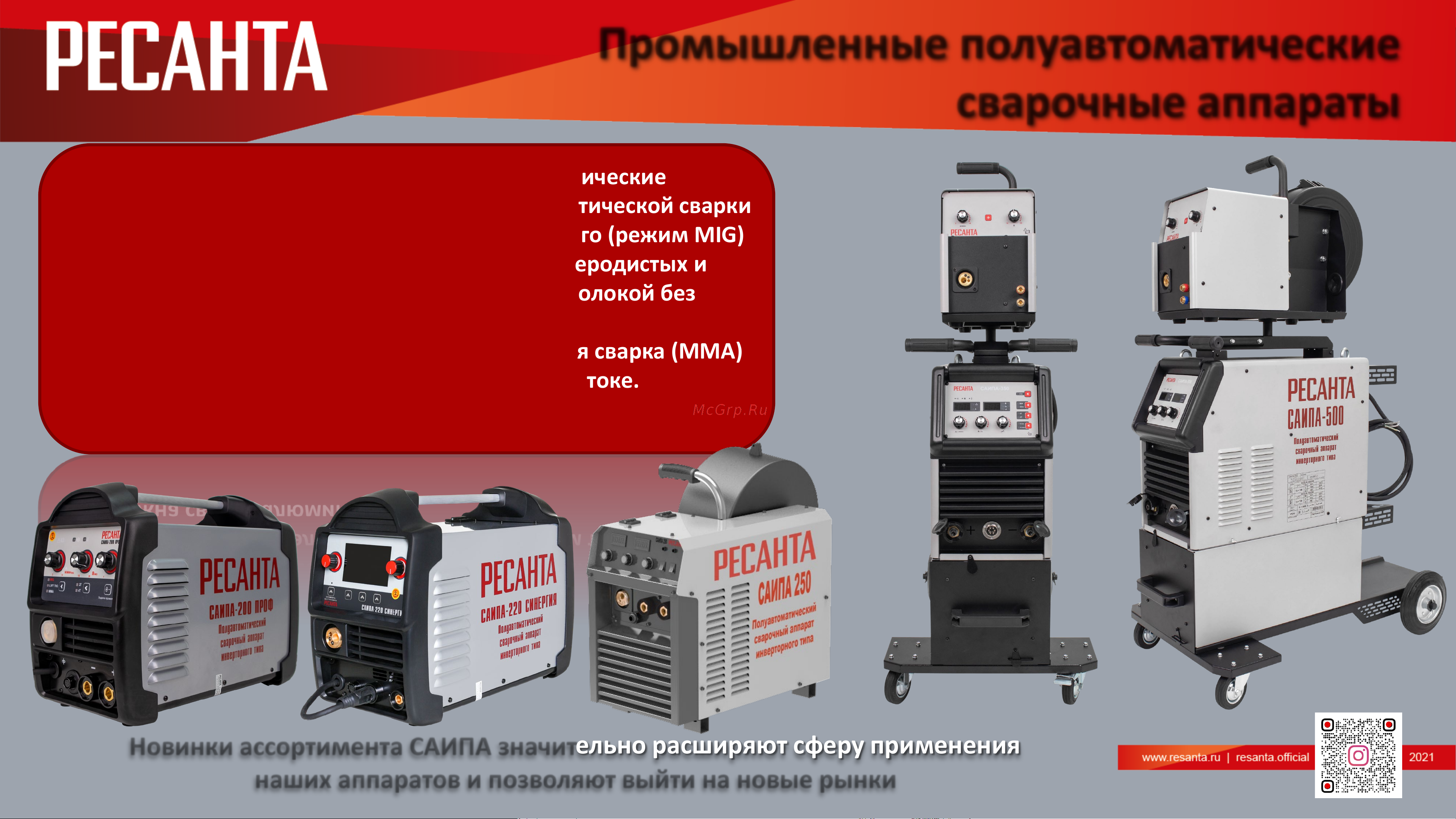 Ресанта САИПА-220 СИНЕРГИЯ /MIG/MAG/ 65/75 Презентация товара онлайн