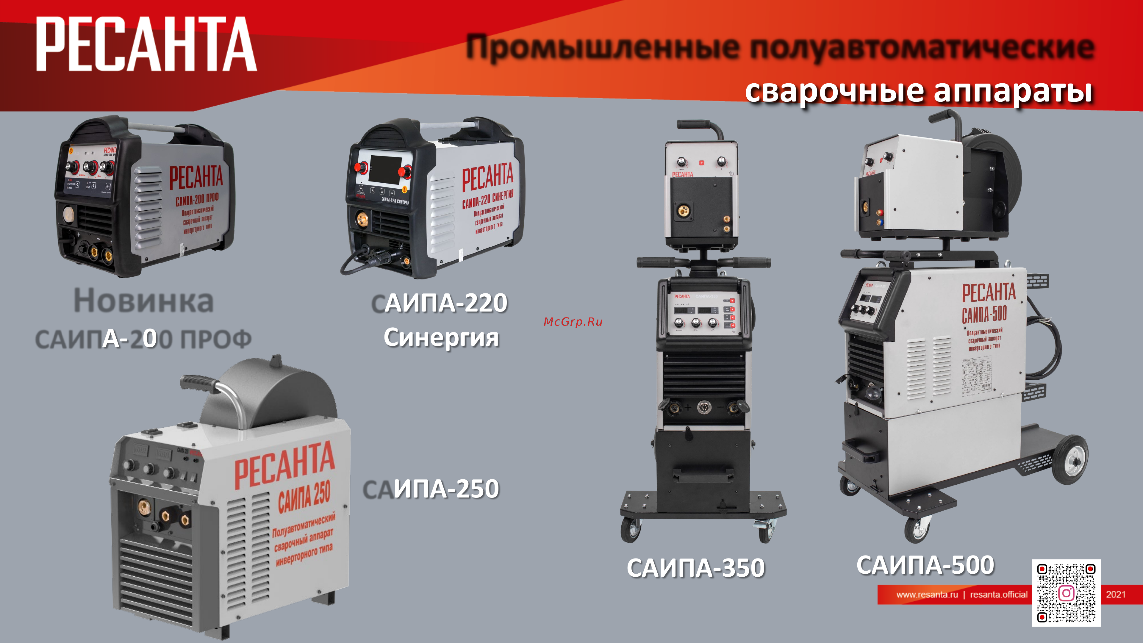 Ресанта САИПА-220 СИНЕРГИЯ /MIG/MAG/ 65/75 Презентация товара онлайн [2/27] 846721