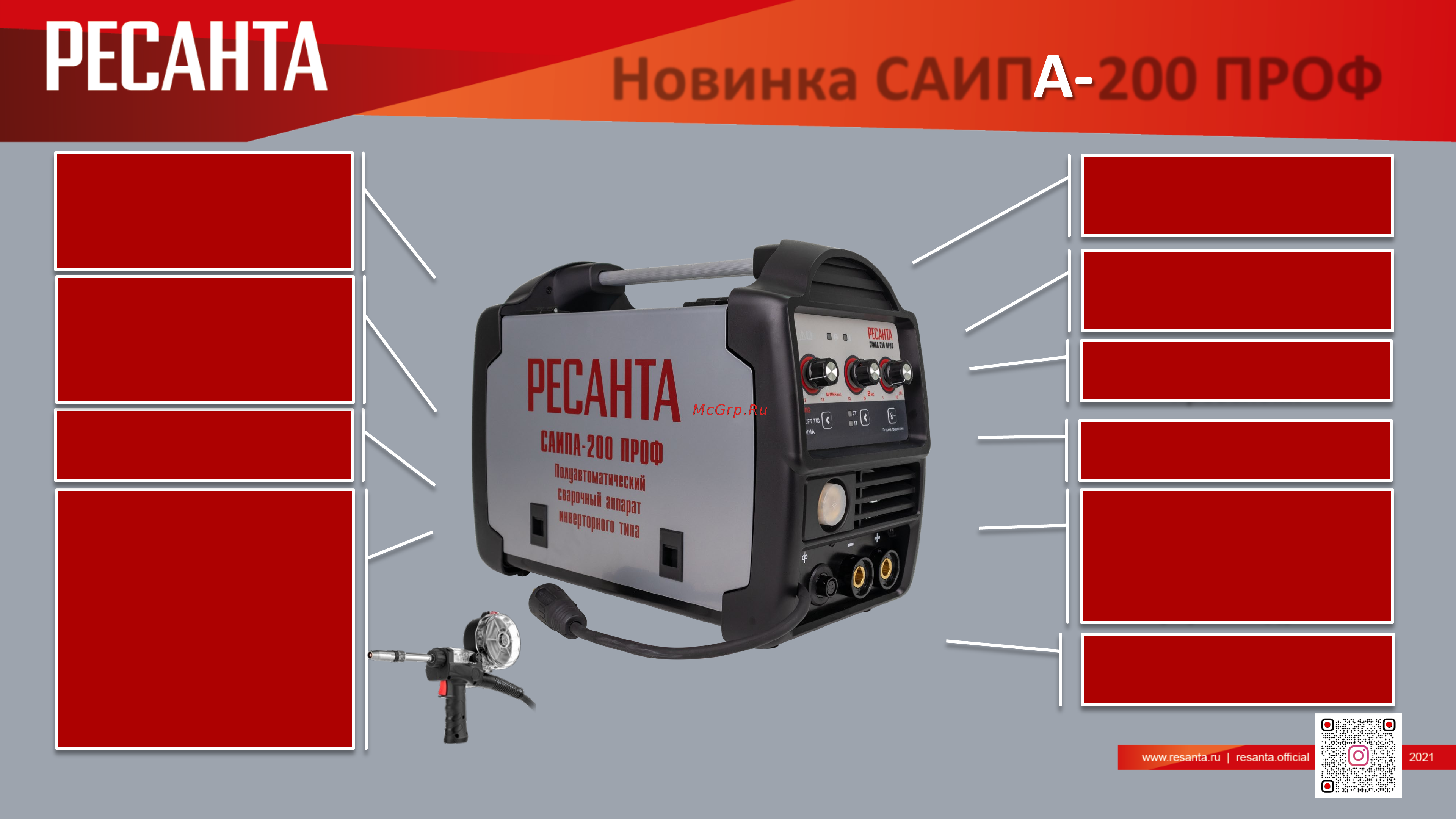 Ресанта САИПА-220 СИНЕРГИЯ /MIG/MAG/ 65/75 Презентация товара онлайн [4/27] 846721