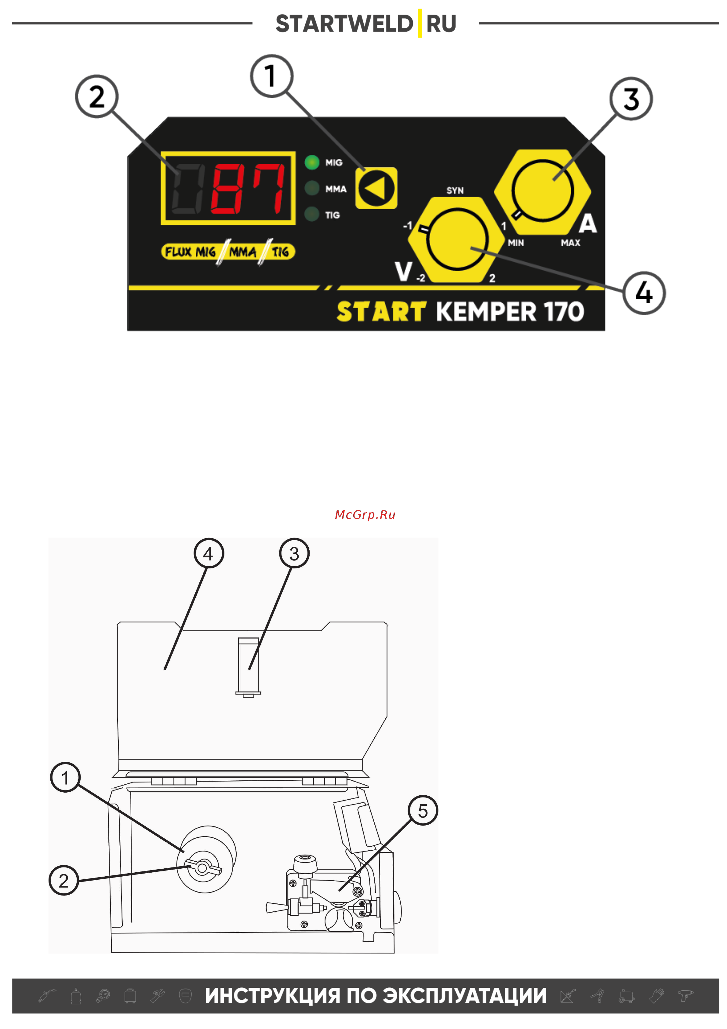 Старт KEMPER 170 2ST171 Инструкция онлайн [6/16] 846734