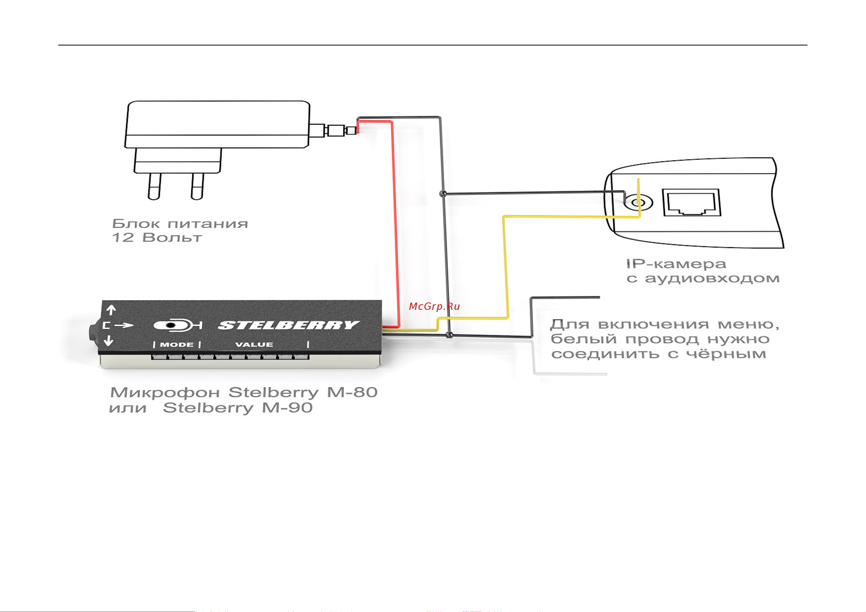 Stelberry M-80 АВ5007973 Инструкция к товару онлайн [3/10] 846755