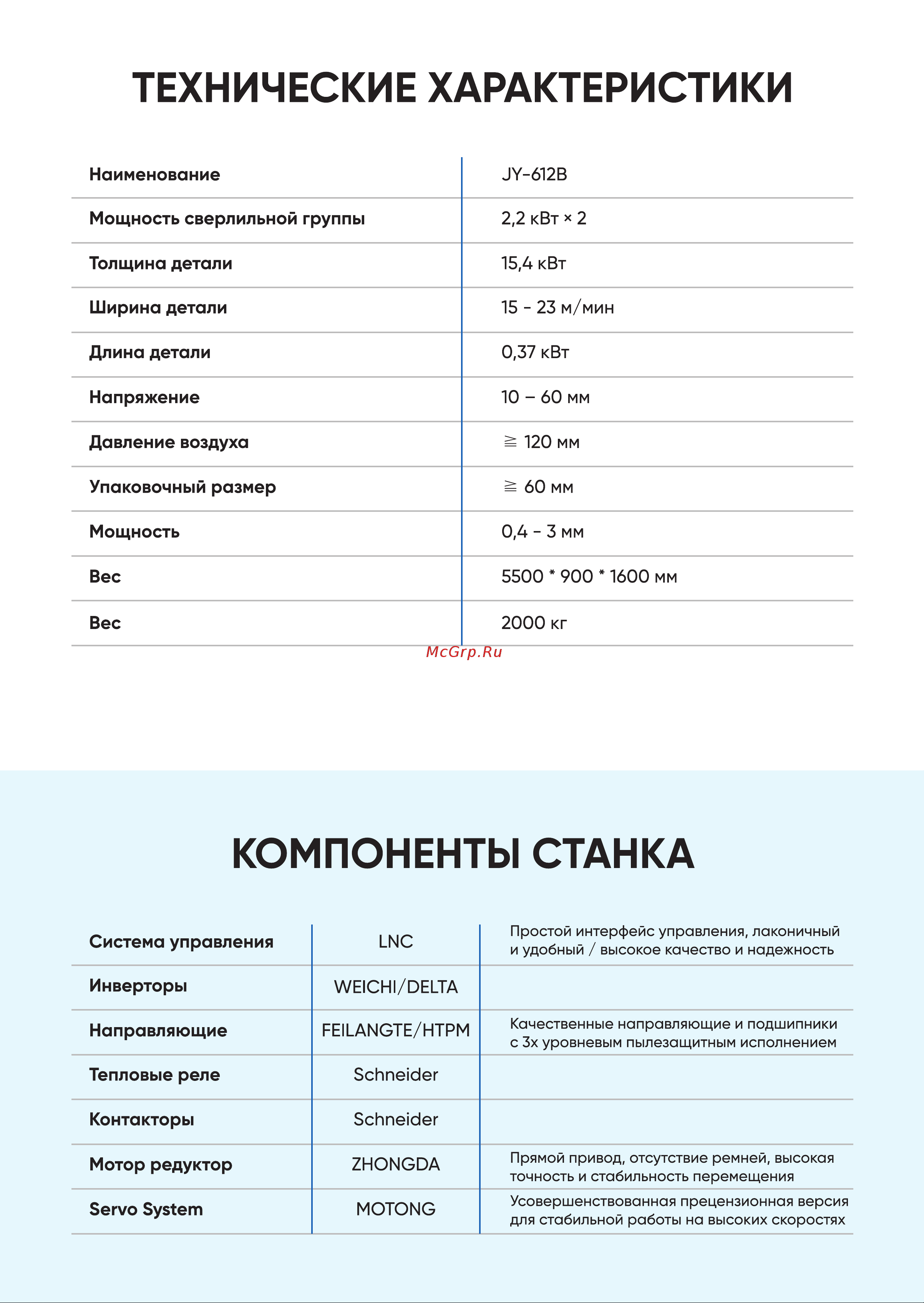 JIYU CD-612B 01-5410 Инструкция онлайн [3/8] 846800