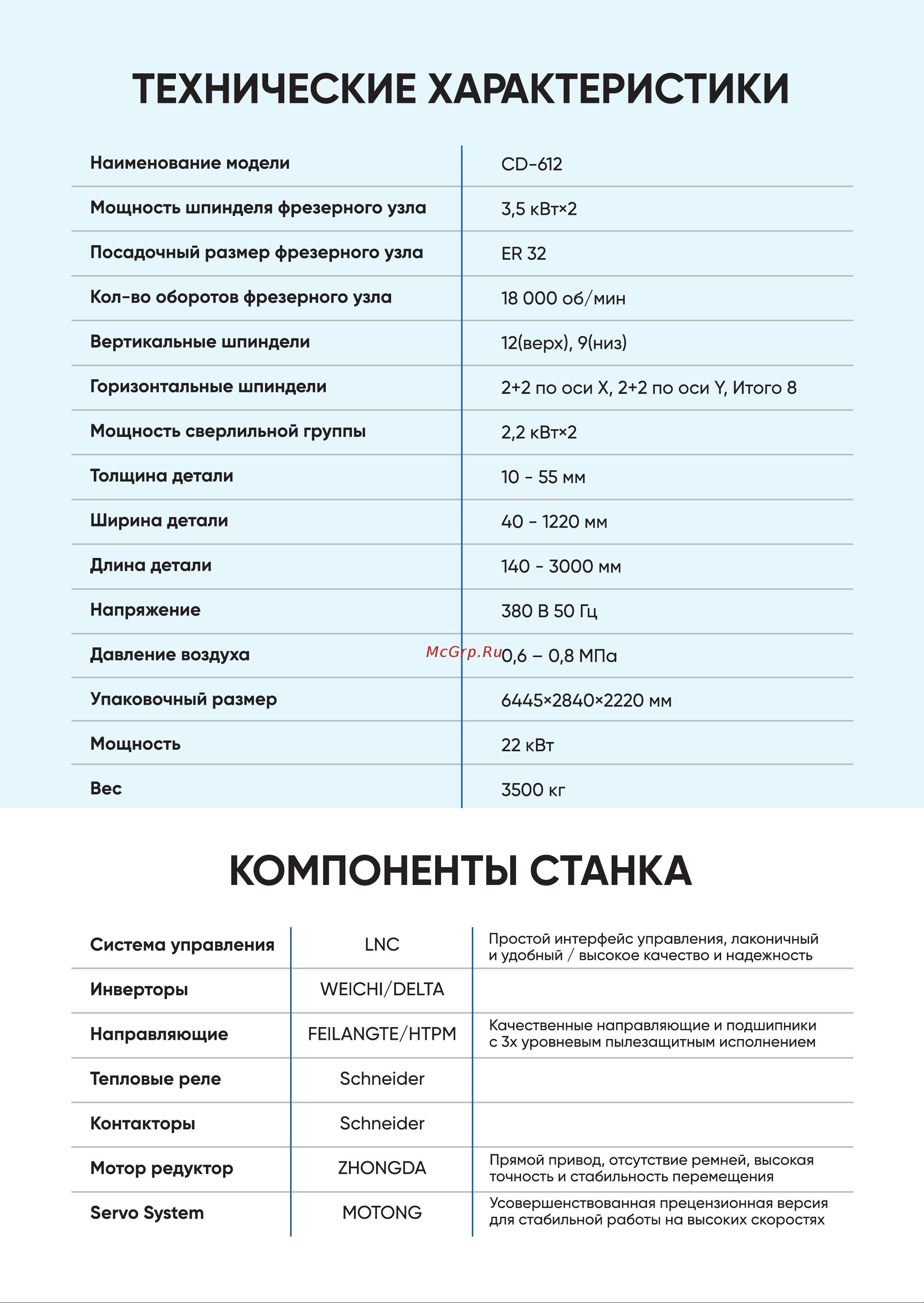 JIYU CD-612 01-5409 Инструкция онлайн [3/7] 846801