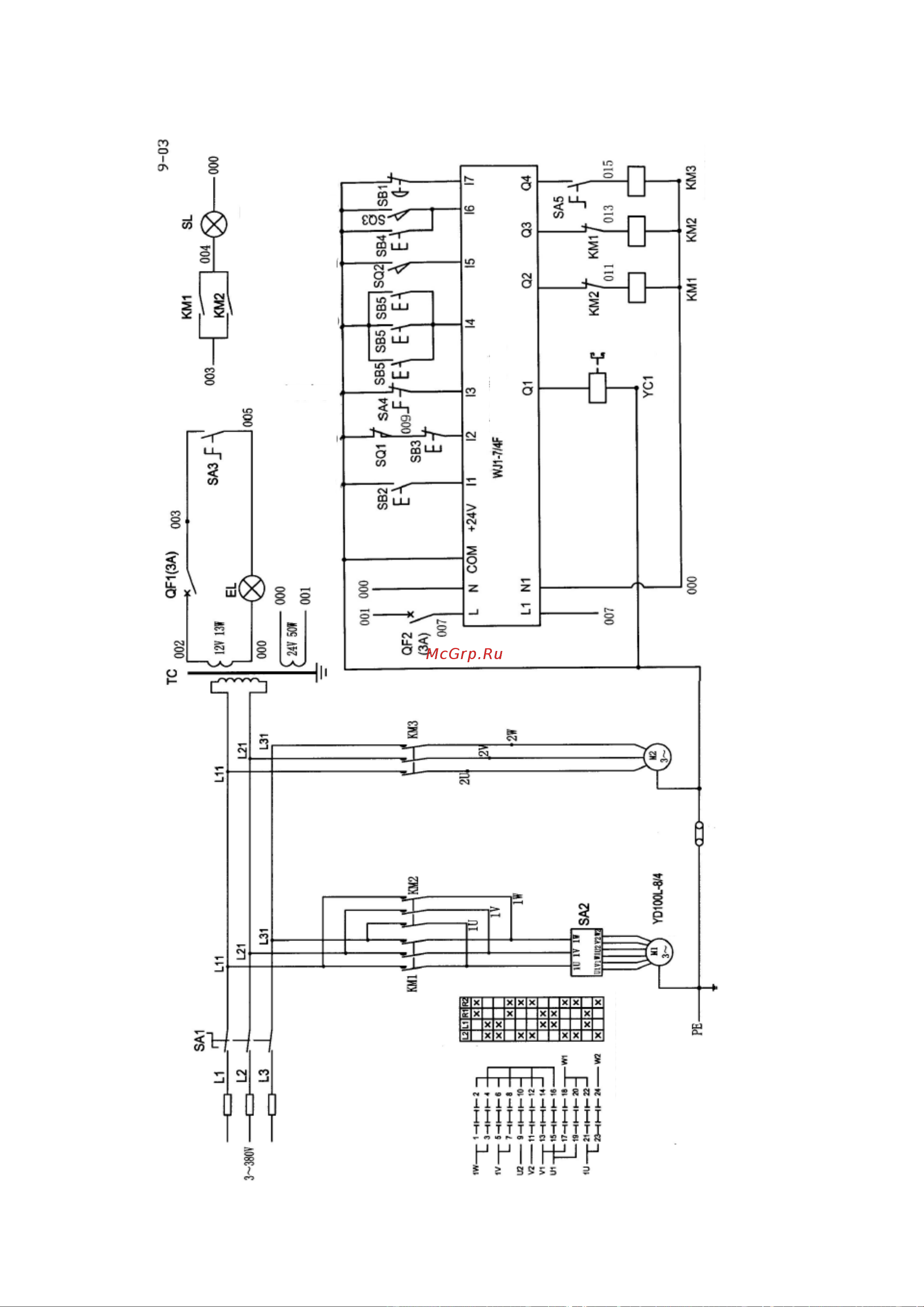 Stalex SHD-32PF Pro GB32Pro Инструкция к Stalex SHD-32PF Pro GB32Pro онлайн [16/30] 846805