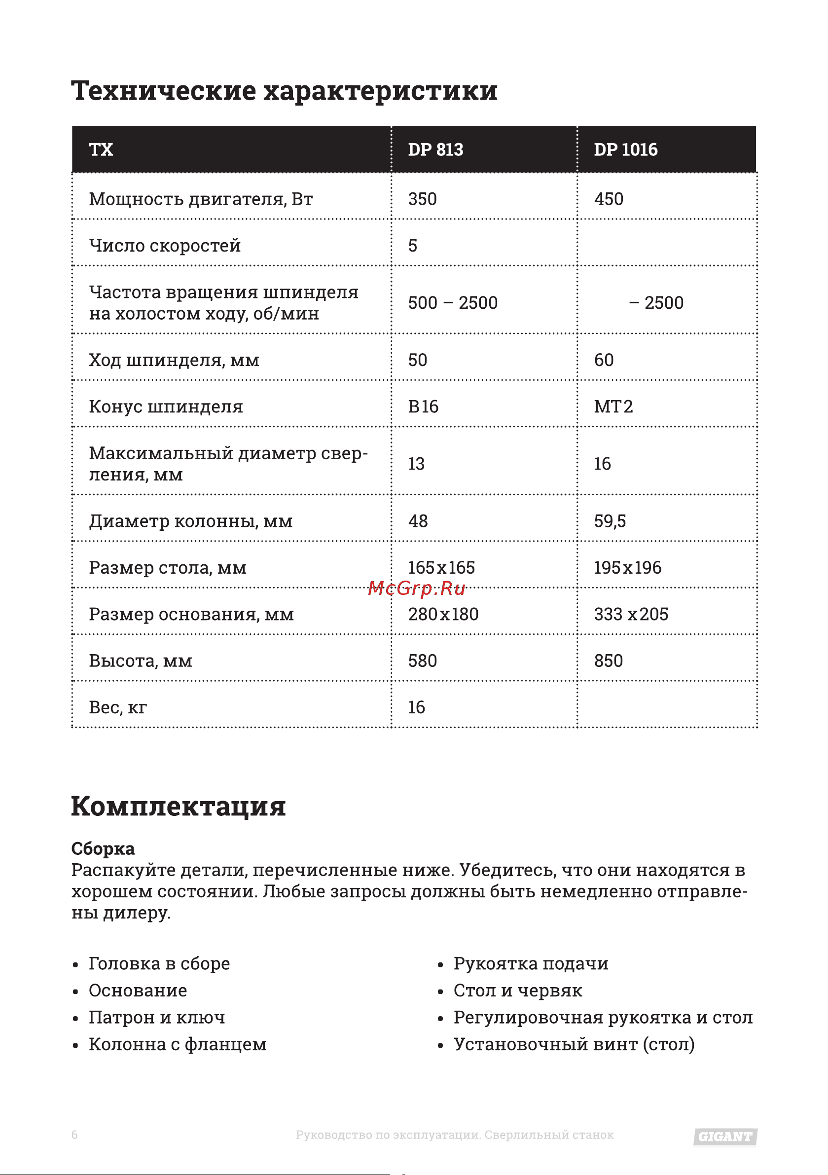 Gigant DP1016 Инструкция к Gigant DP1016 онлайн [6/20] 846808