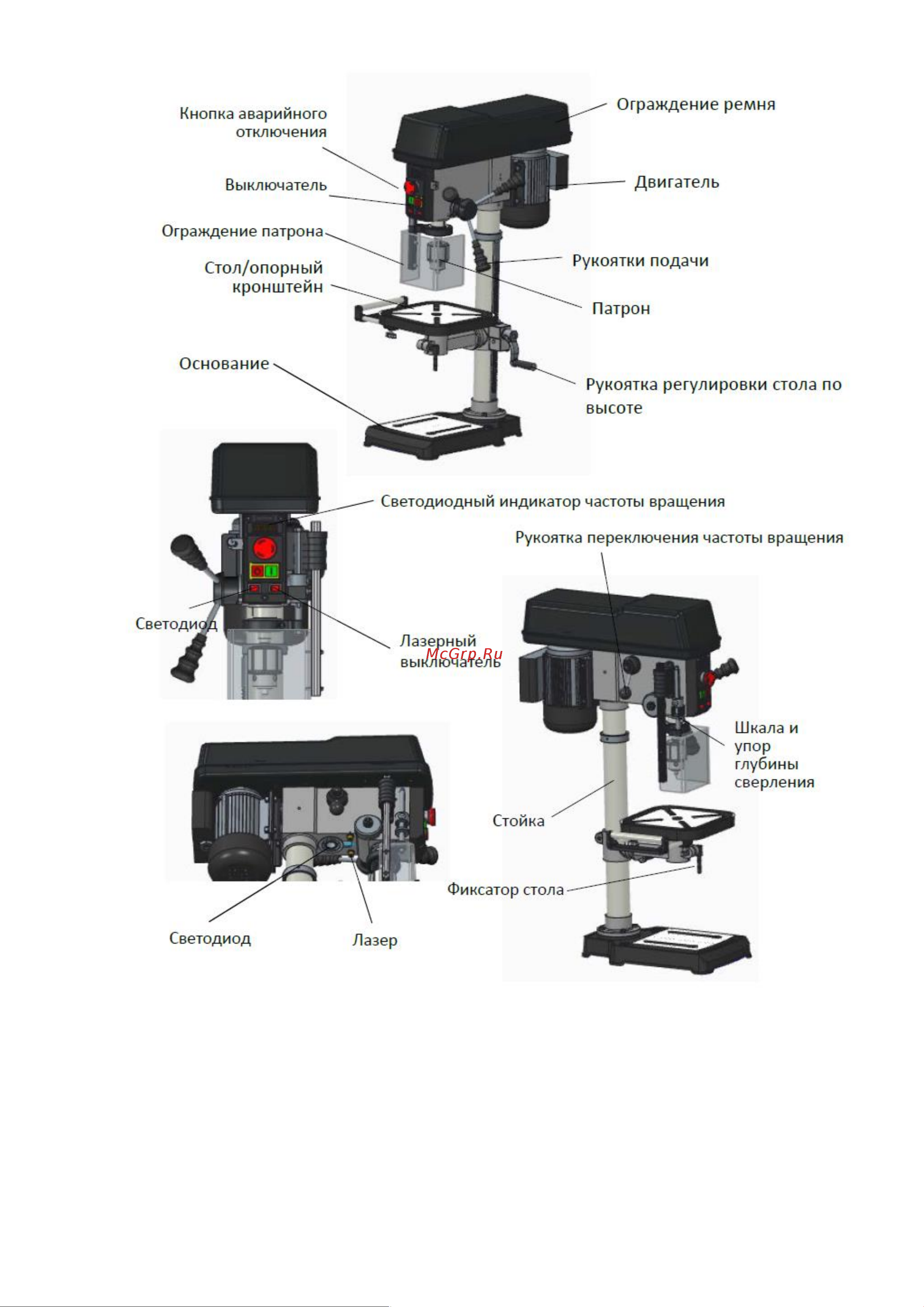 JIB DP30016B-VS 0,75 кВт, 230 В 0803020033000 Инструкция к товару онлайн [6/14] 846813