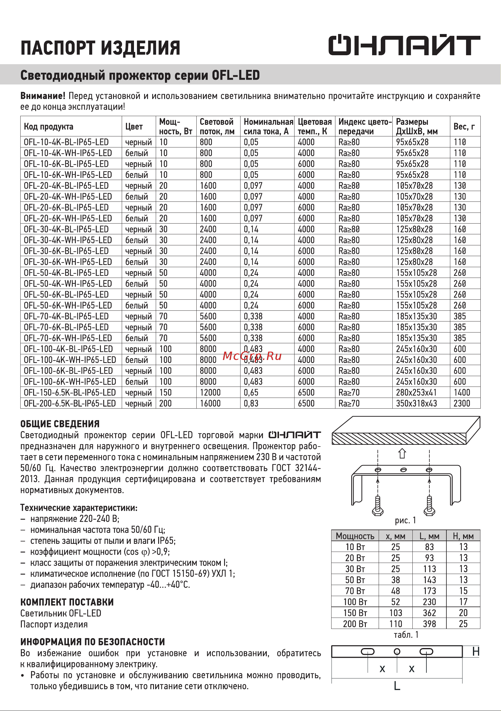 Онлайт 90 130 ofl-10-4k-wh-ip65-led 90130 Инструкция к товару онлайн