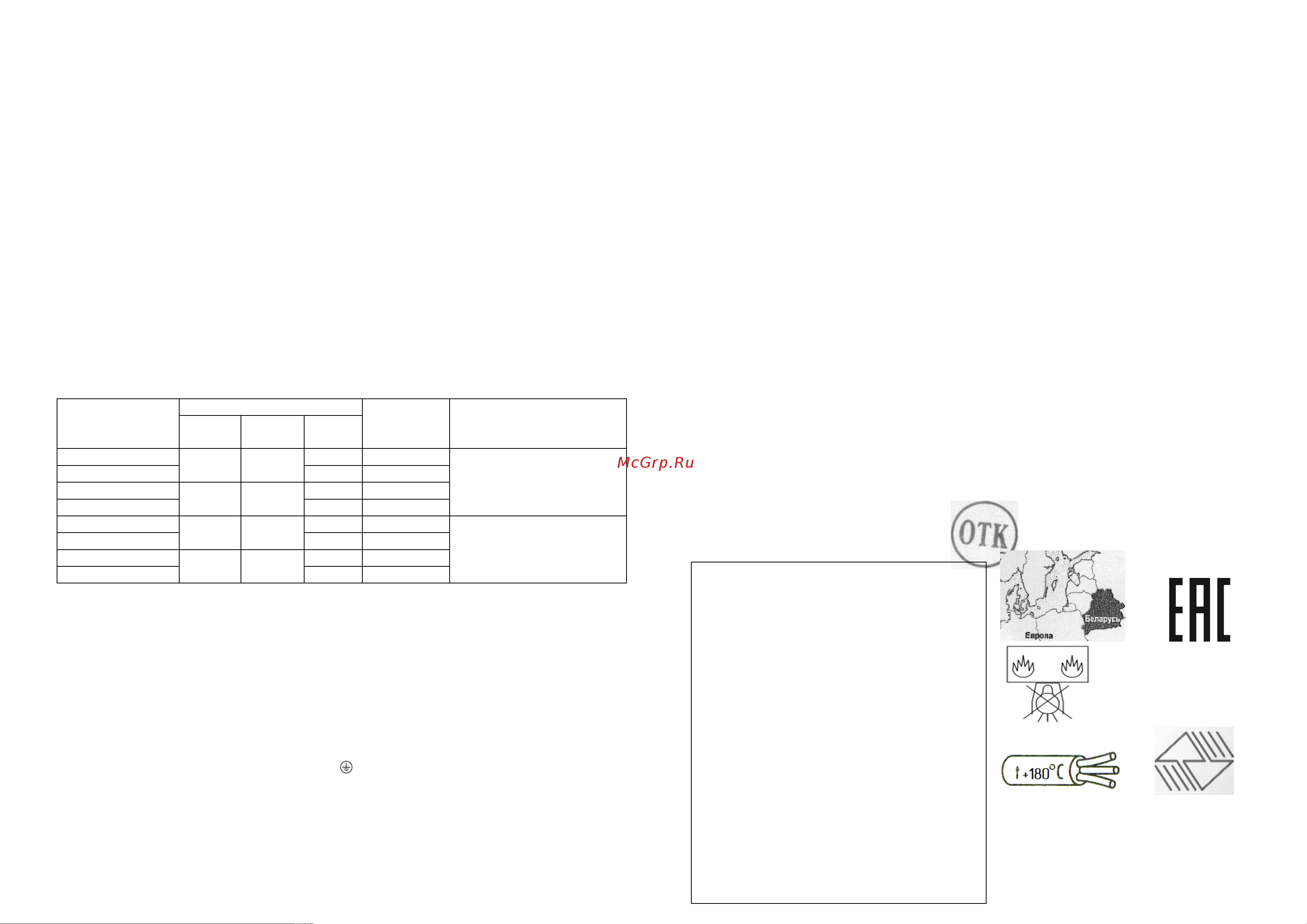 LightStandart Round WP 60 11 01 IP54, круглый, 100 Вт, белый с решеткой (НБП 03-100-002 УХЛ1 ) IT8130 паспорт изделия онлайн