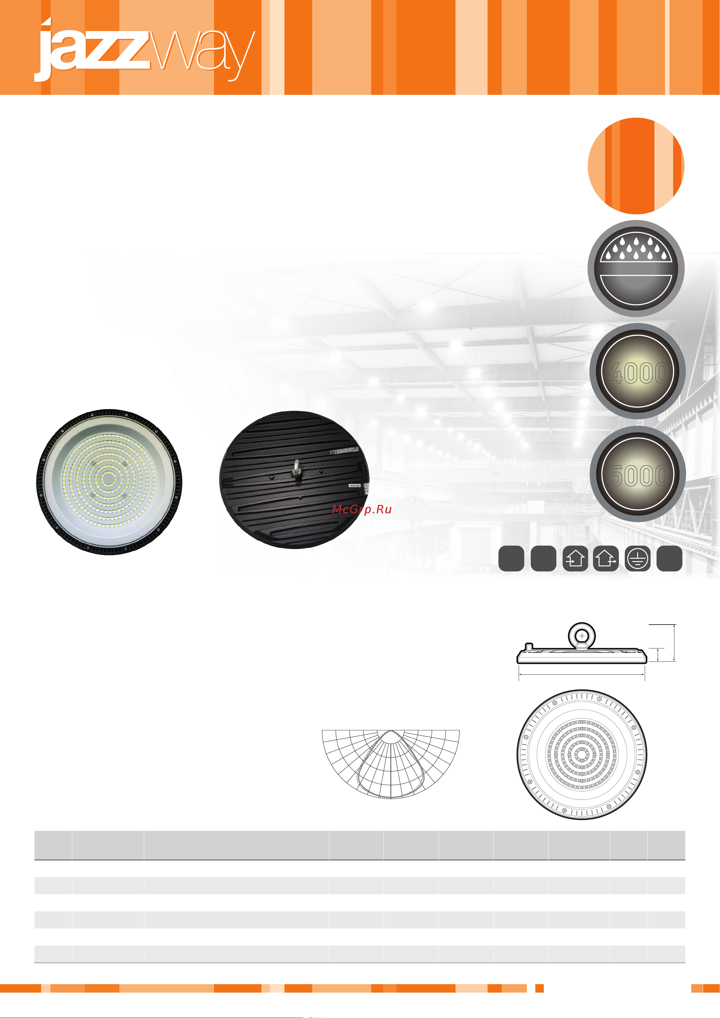 JazzWay PHB UFO 10 50w 5000K 90 IP65 5052413 Листовка онлайн