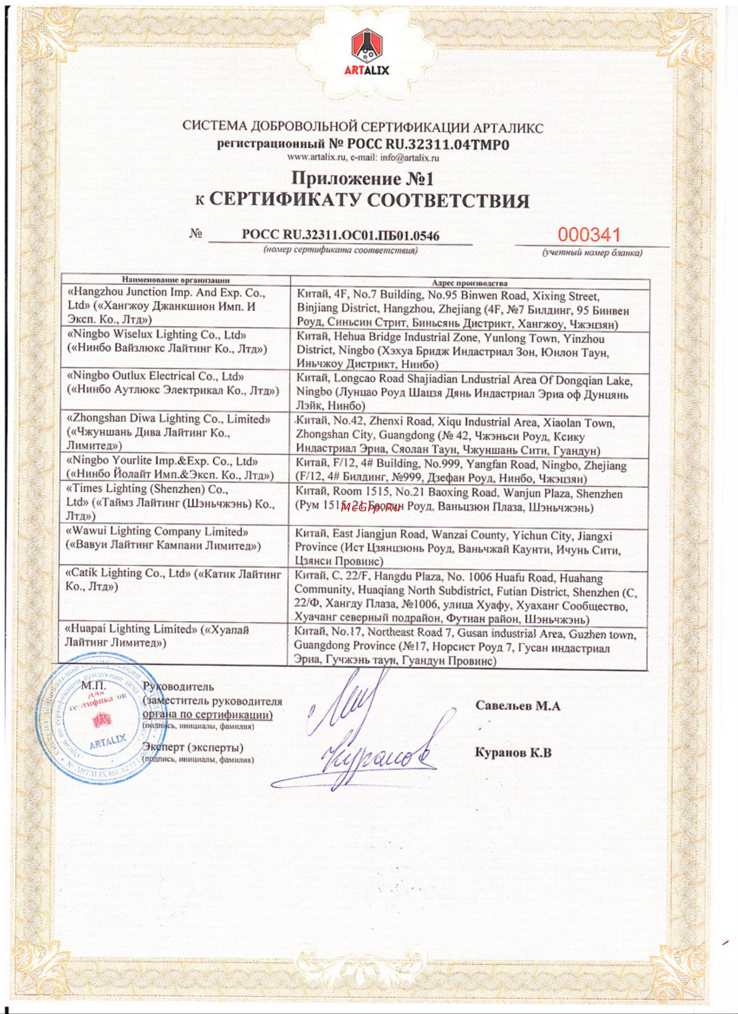 ФАZА ДВО-6002 36w 6500K IP40 230V 595x19mm 100mA 5033870A Пожарный сертификат онлайн [2/4] 846949