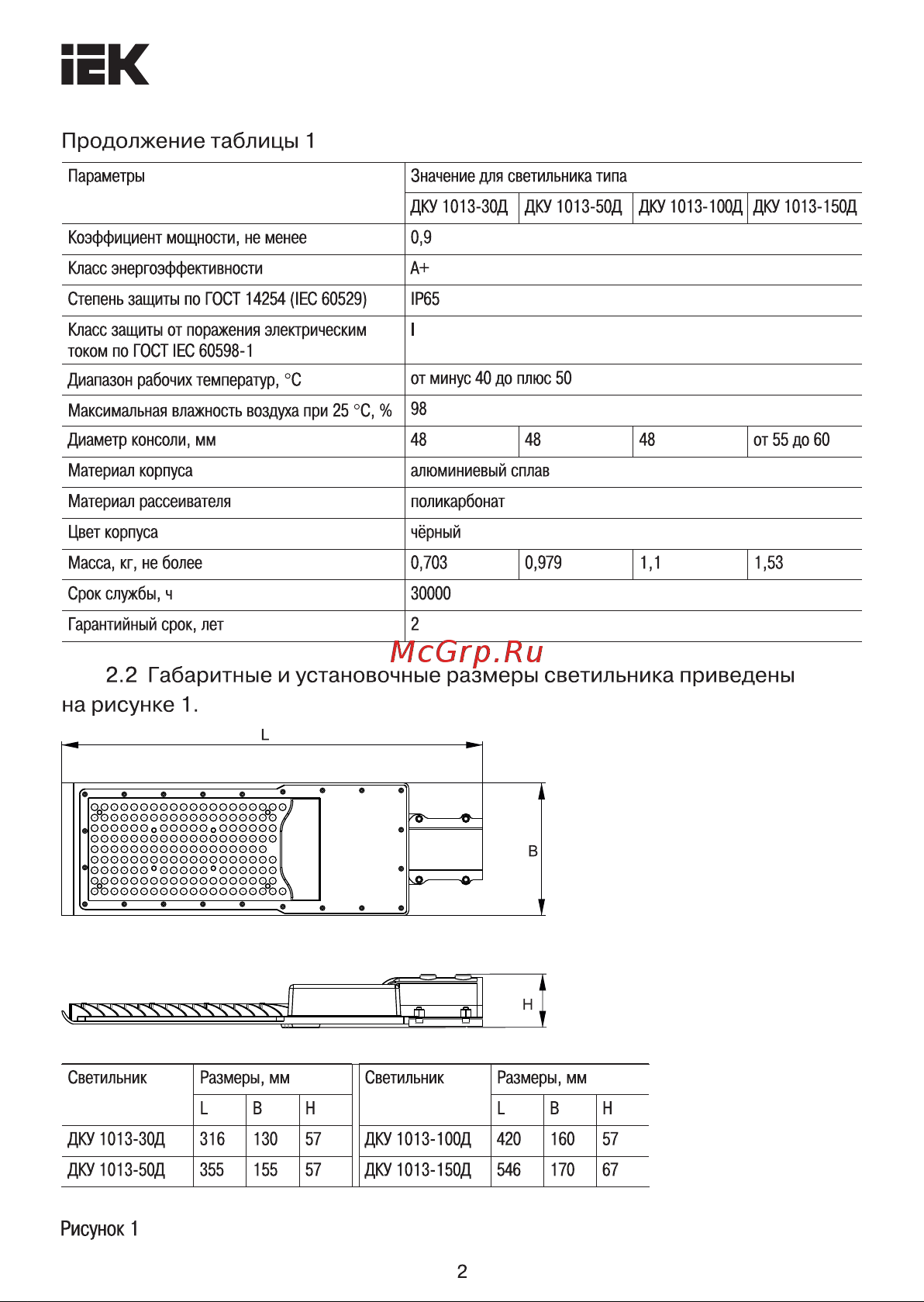 Iek LED ДКУ 1013-150Д 5000К, IP65 LDKU1-1013-150-5000-K03 Инструкция к товару онлайн [2/4] 846984