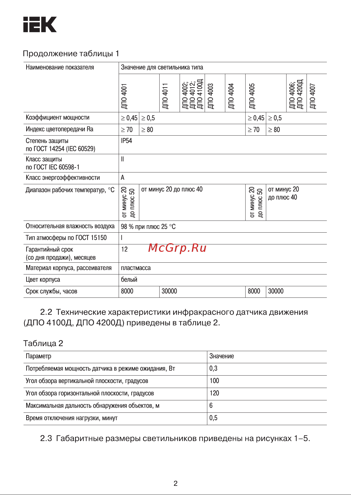 Iek LED ДПО 4004, 18вт, 4000k, белый, круг Инструкция к товару онлайн [2/5] 846988