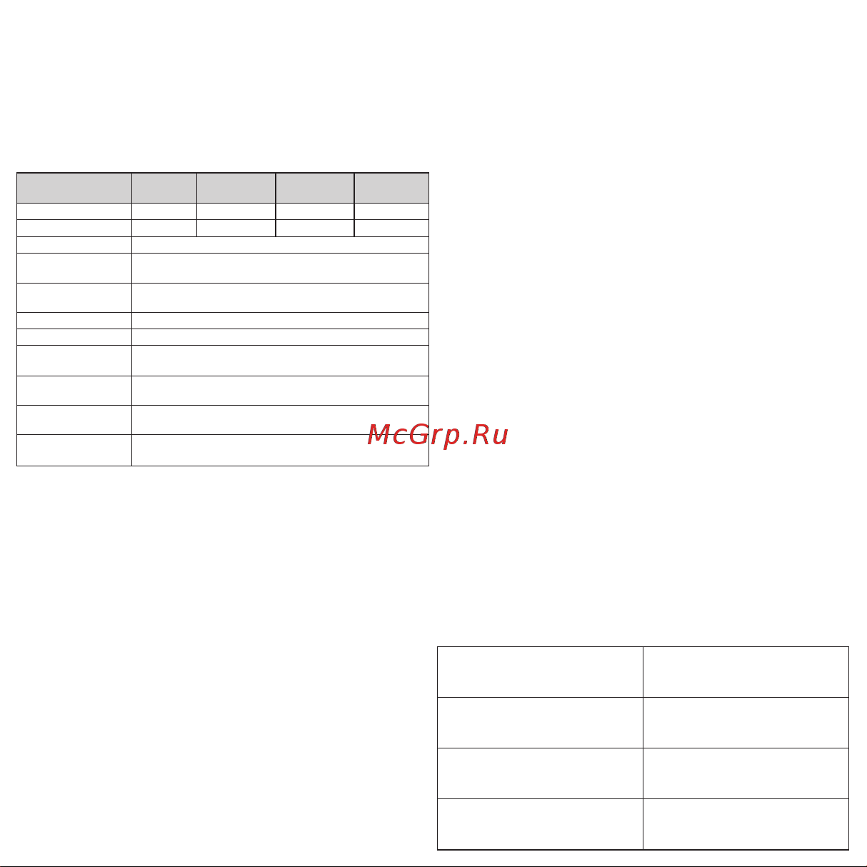 IN HOME сд герм спп 1065-круг 10вт 6500к 900лм ip65 115мм 4690612049281 Паспорт изделия онлайн