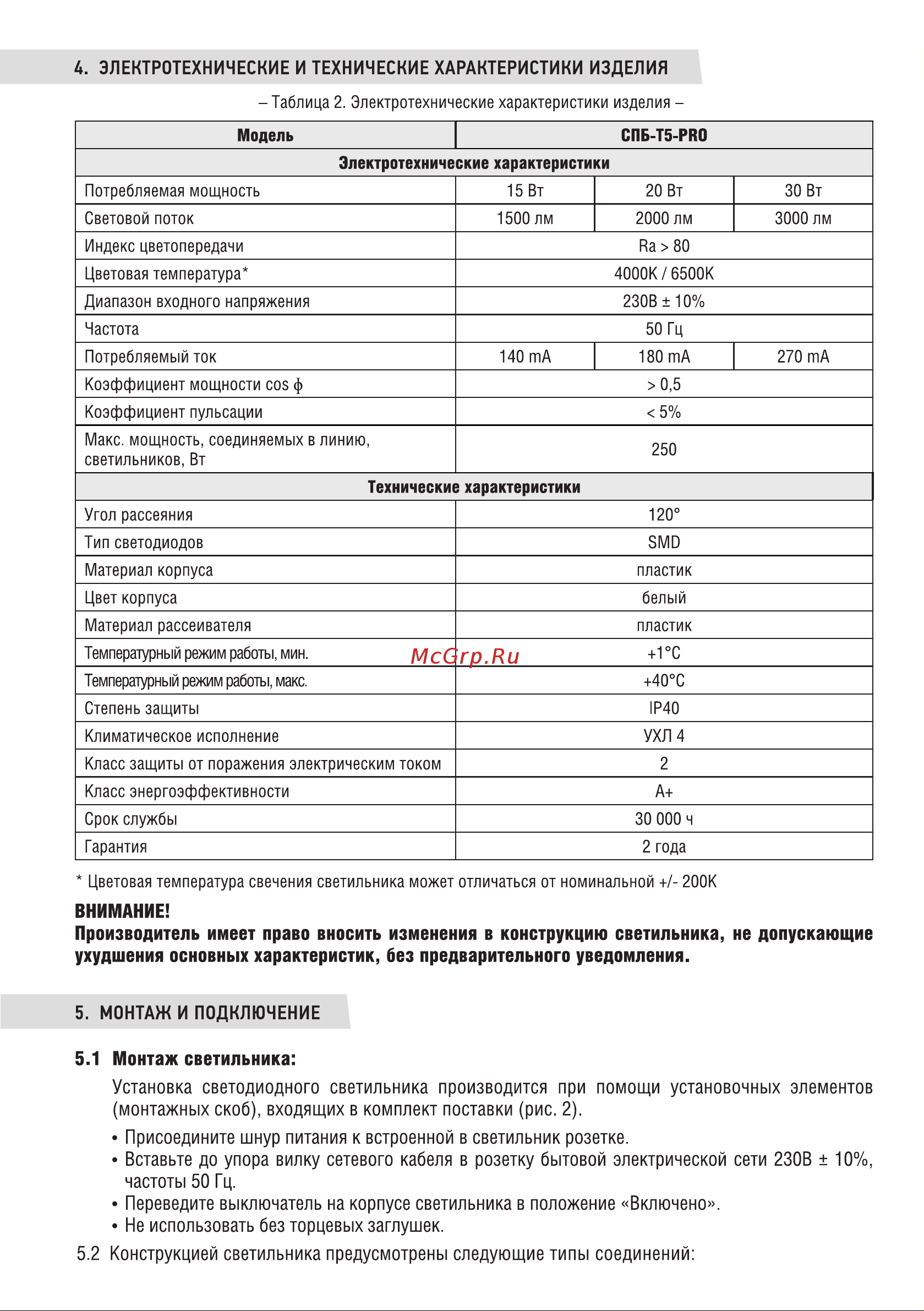 IN HOME сд спб-т5-pro 20вт 230b 6500к 2000лм 900мм 4690612051352 Паспорт изделия онлайн [2/4] 847000