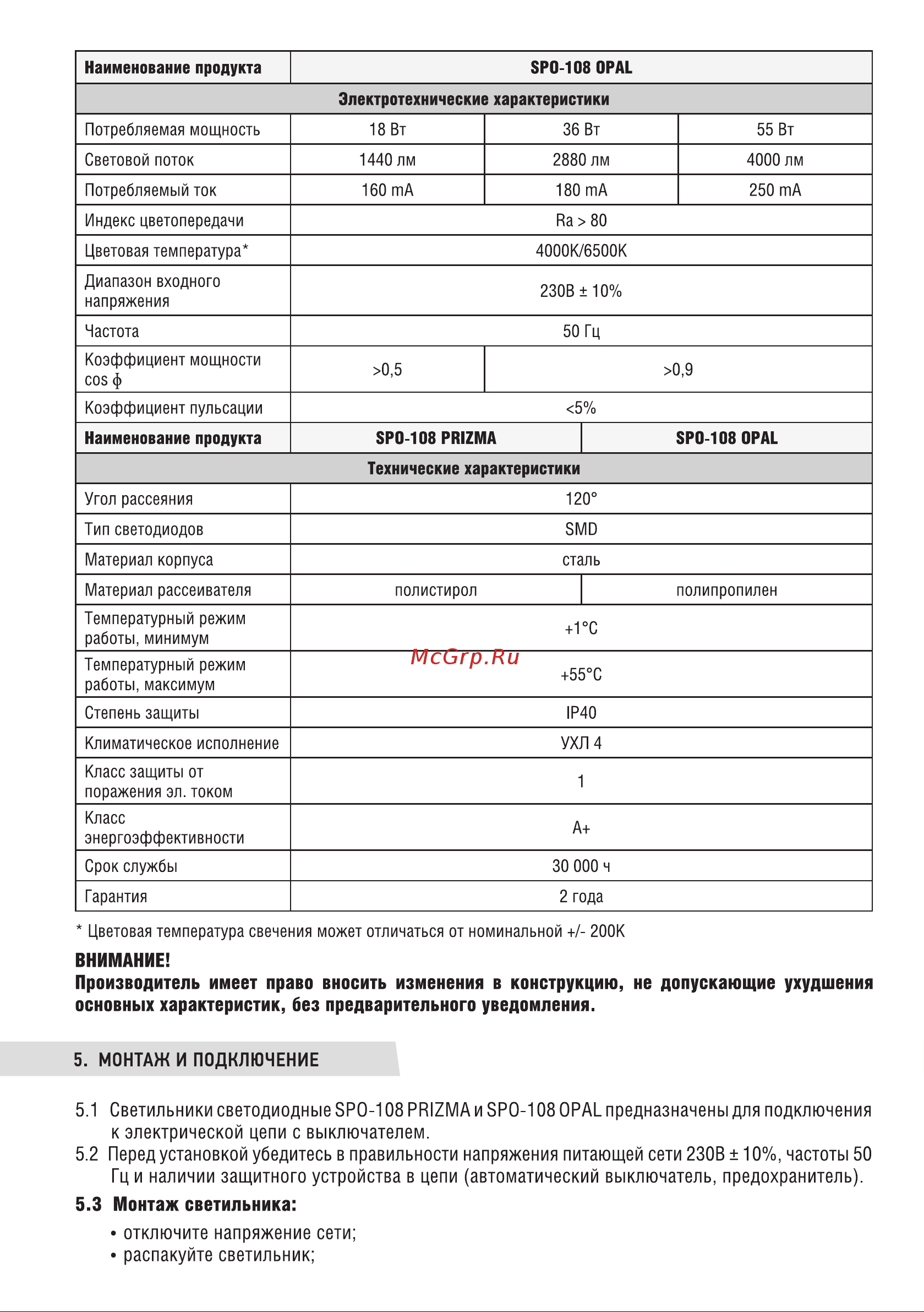 IN HOME сд spo-108 prizma 50вт, 4000к, 4500лм, 1200мм, ip40 4690612048291 Инструкция к товару онлайн [2/4] 847003