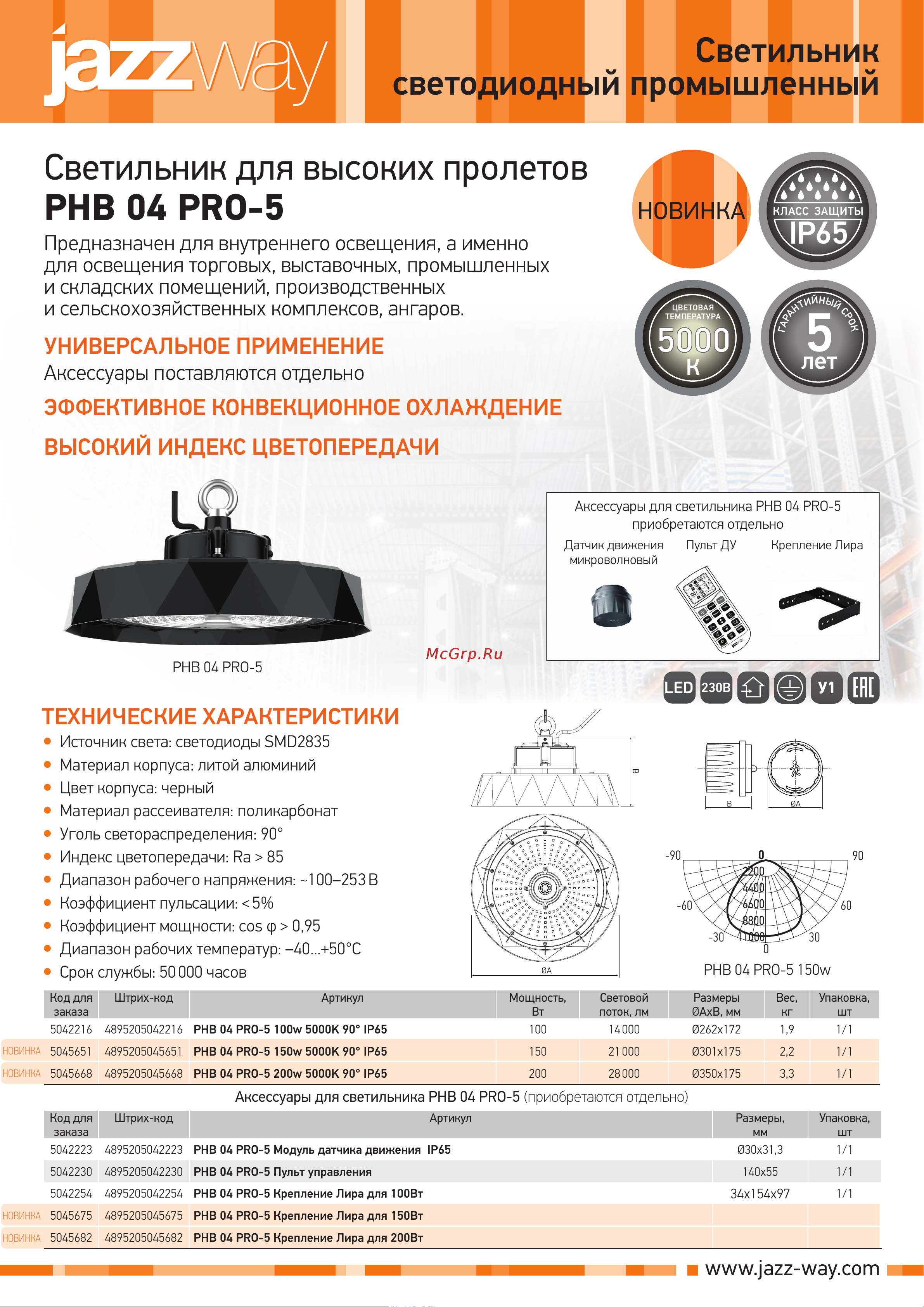 JazzWay PHB 04 PRO-5 100w 5000k 90 IP65 5042216 листовка онлайн