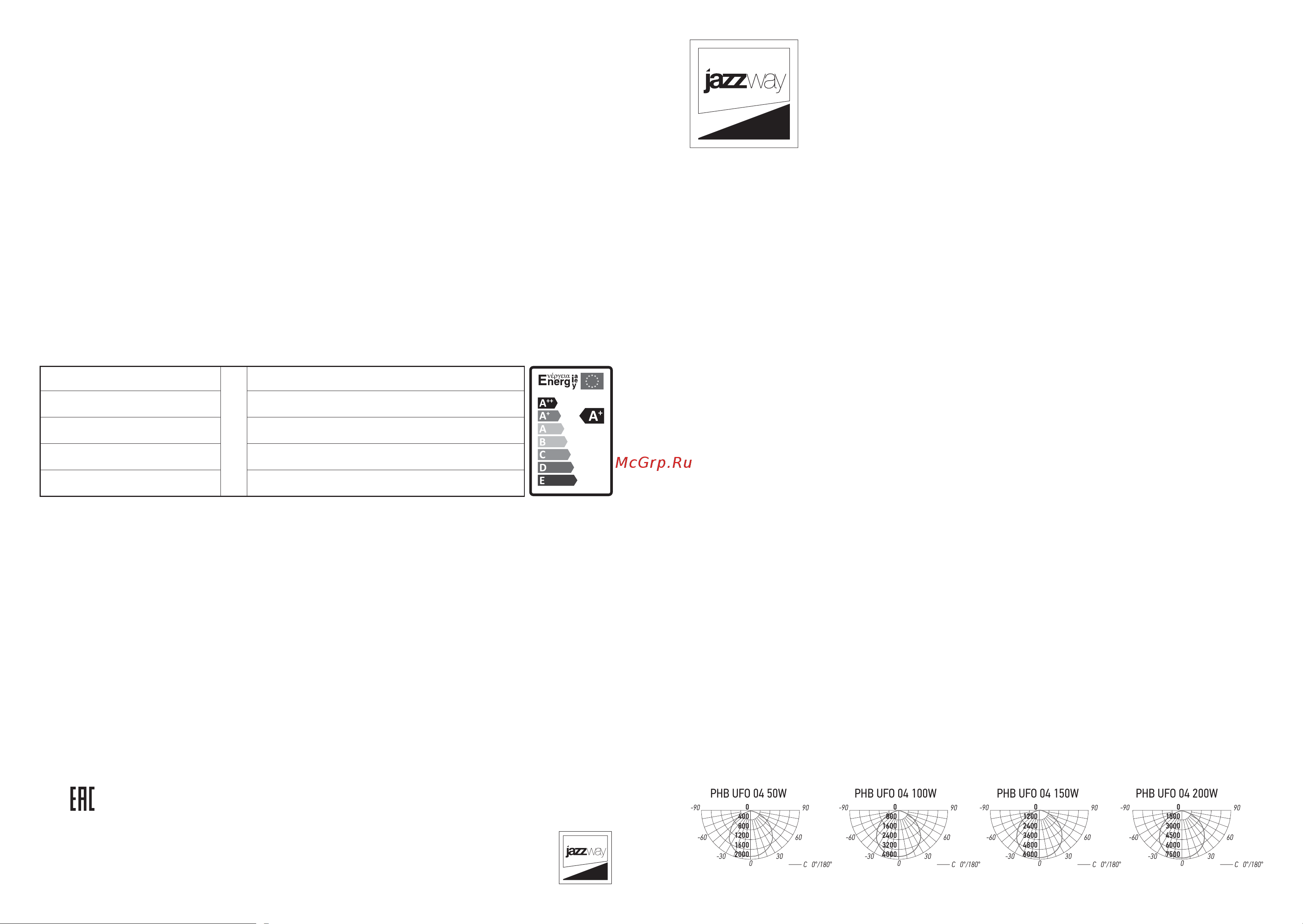 JazzWay phb ufo 04 150w 4000k 110 ip65 5045590 паспорт онлайн
