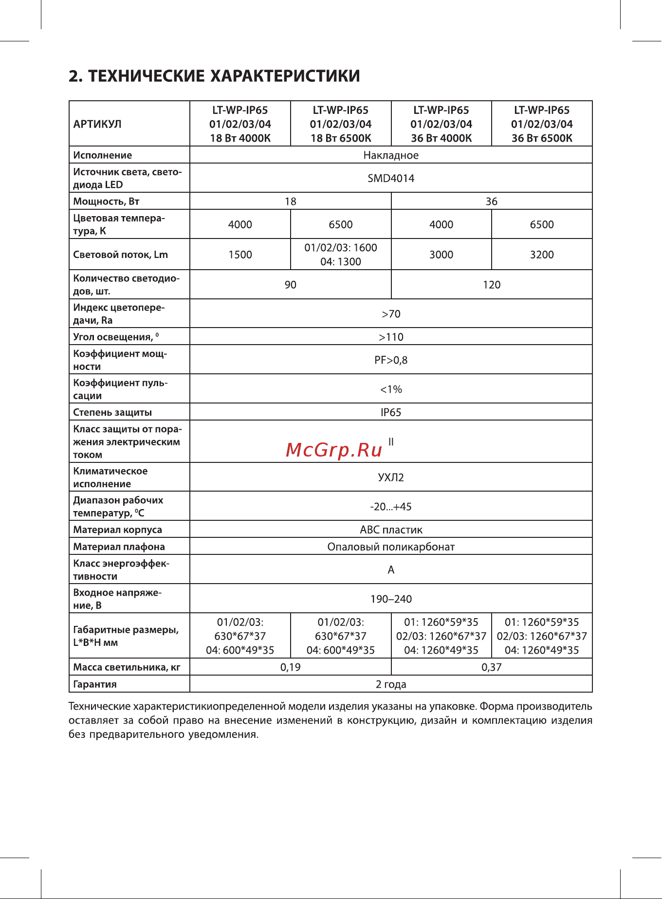 LightPhenomenON LT-WP-04-IP65-36W-6500К LED Е1604-1005 Инструкция к товару онлайн [2/4] 847051