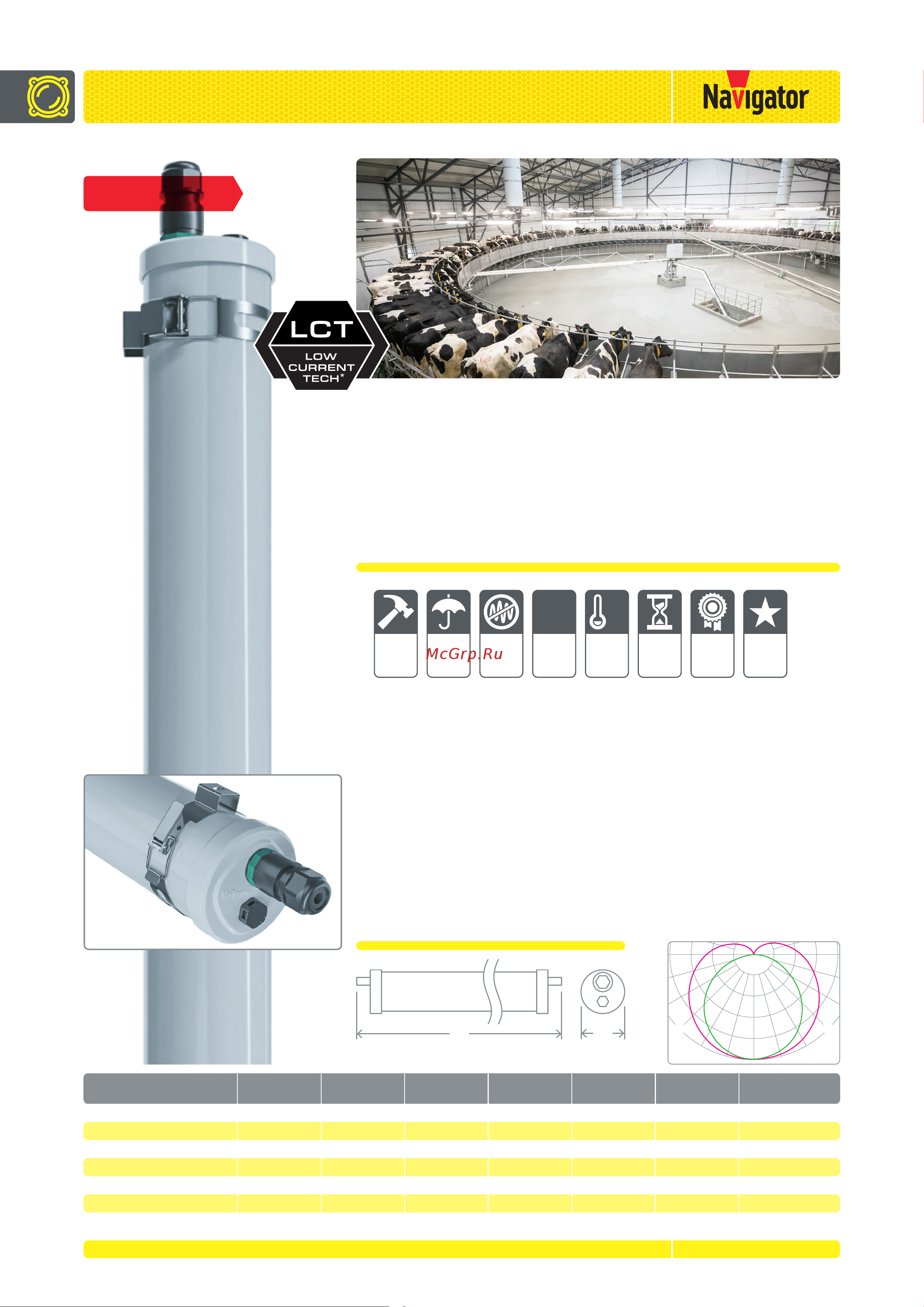 Navigator DSP-AGRO-36-6.5K-IP67-LED 29292 93833 Листовка онлайн