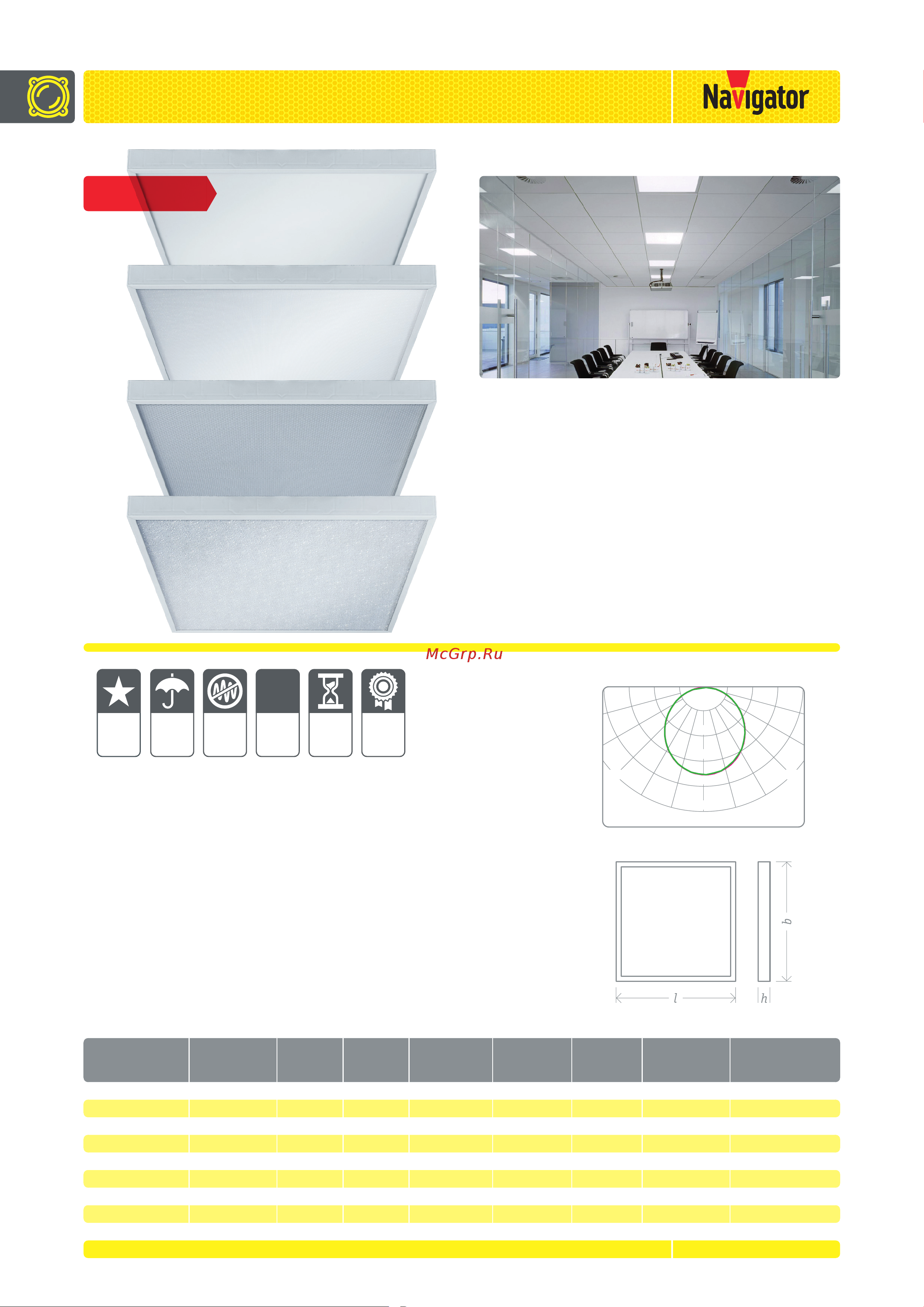 Navigator LED 94 497 NLP-PS2-36-4K, R, 36Вт, IP20, аналог ЛВО 4х18, призма 94497 Листовка онлайн