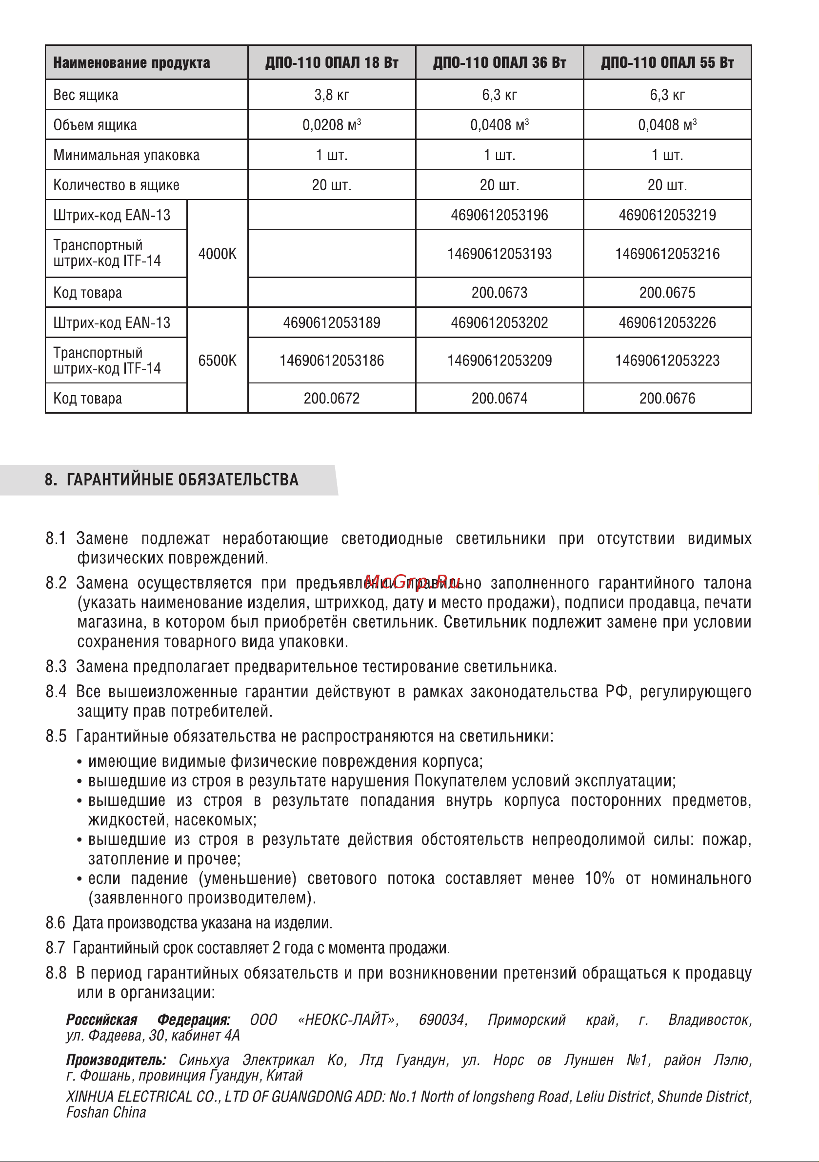 Neox сд ДПО-110 ОПАЛ 55Вт 230В 6500К 1200мм IP40 4690612053226 Паспорт изделия онлайн [5/6] 847176