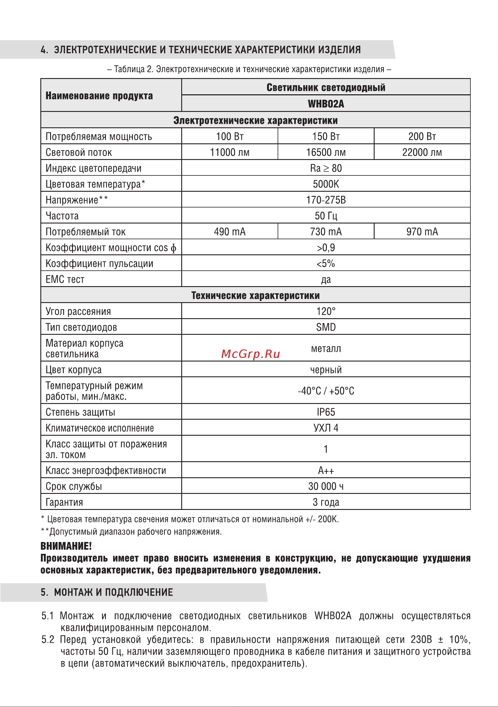 Neox WHB02A-10050 100Вт 230В 5000К 11000Лм 110Лм/Вт IP65 без пульсации 4690612054650 Паспорт изделия онлайн [2/4] 847215