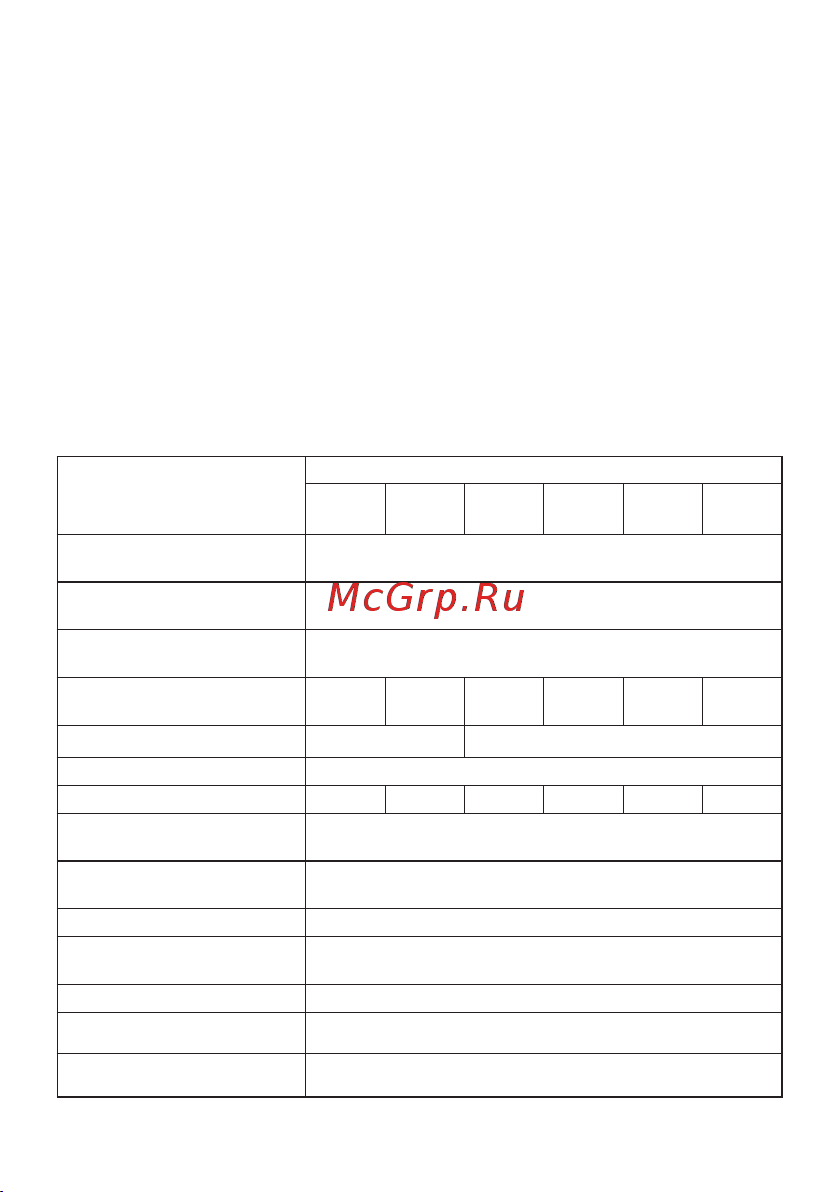 EKF ЖКХ круг ДПО-1300 с микроволновым датчиком движения 12Вт 4000K IP65 BKL-1300DM-R-12-4000 Инструкция онлайн [2/8] 847228