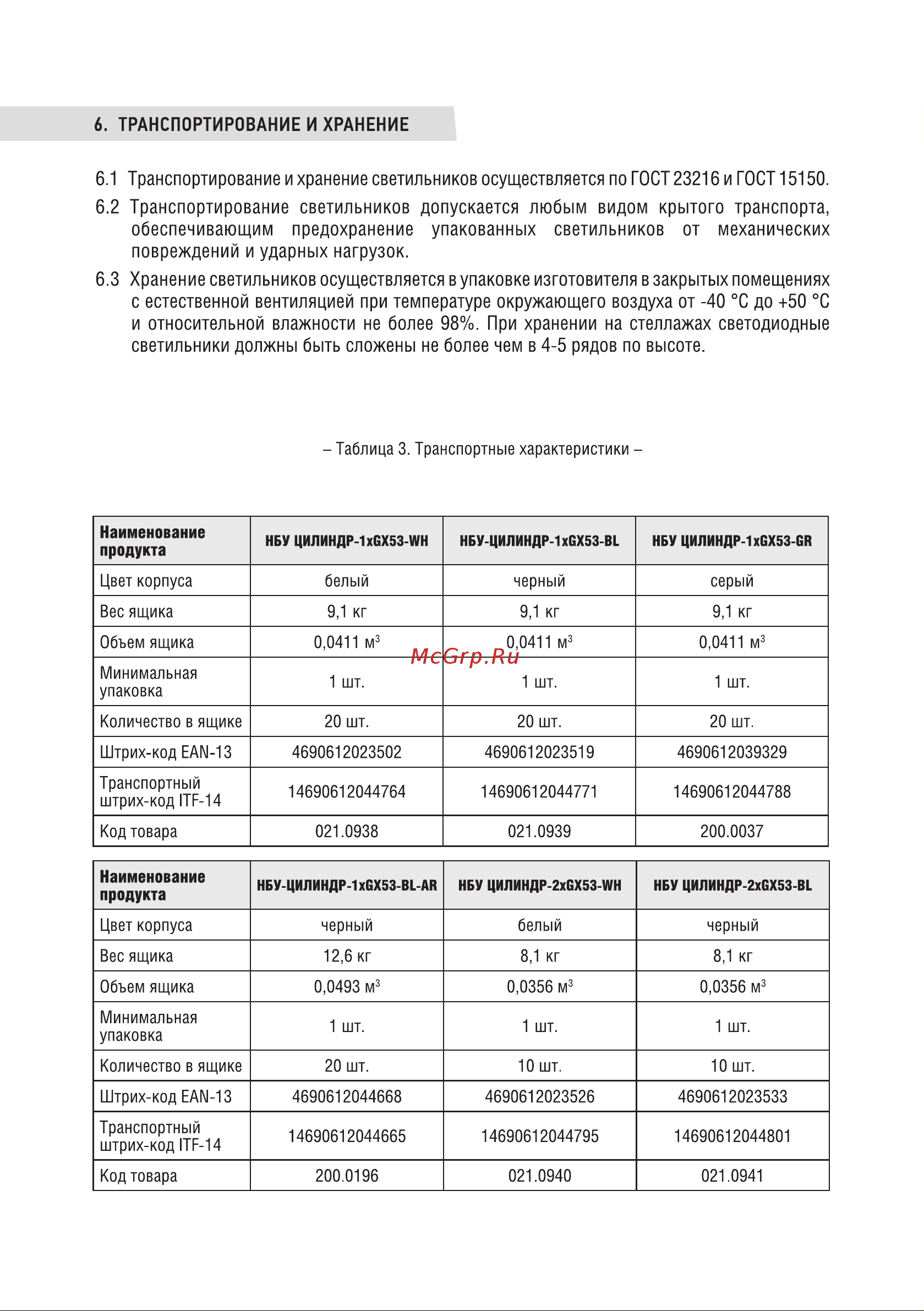 IN HOME НБУ DIAMOND-SPOT-NL-BL алюм под GX53 черный IP54 4690612052915 Паспорт изделия онлайн [3/6] 847250
