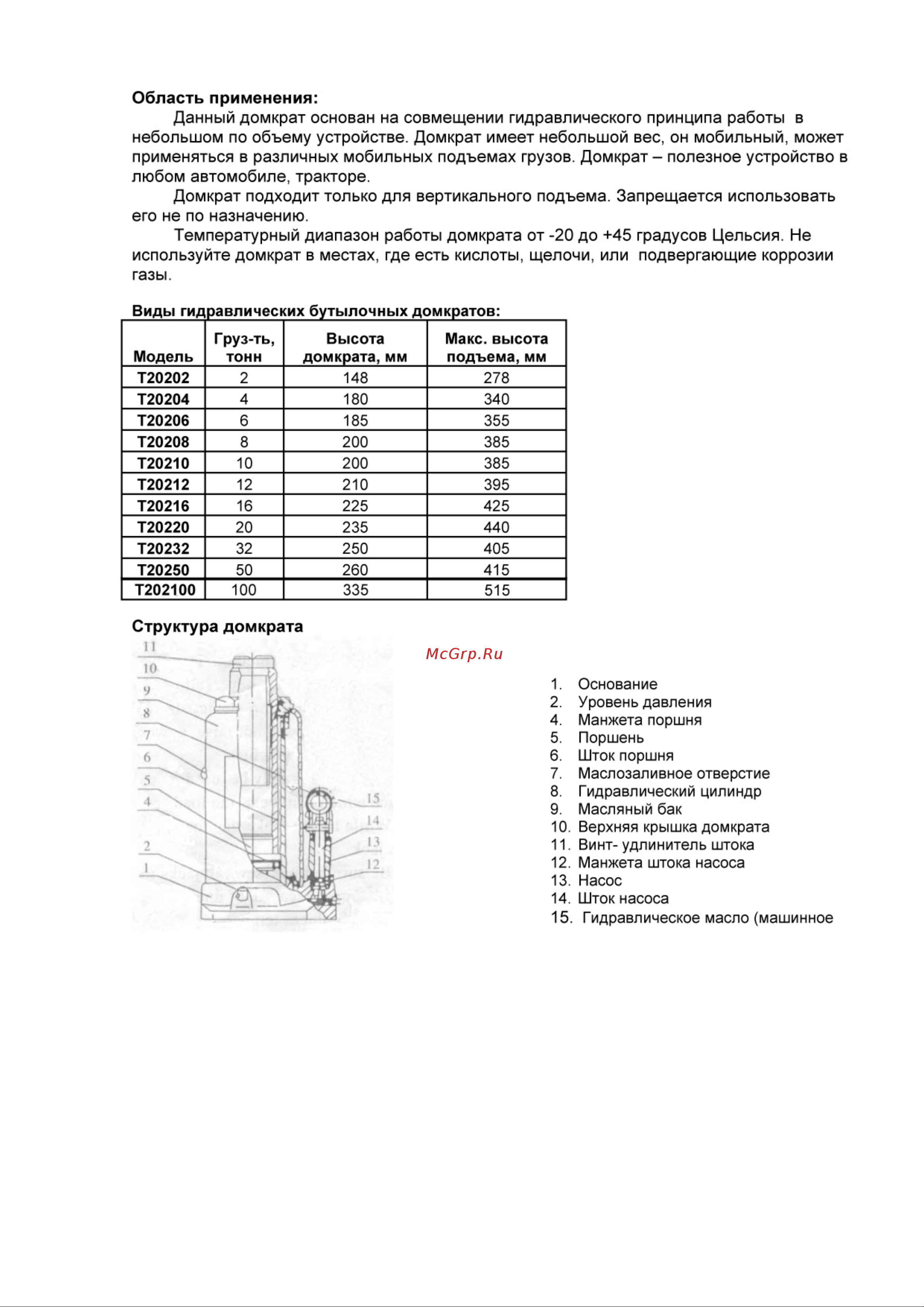 AE&T 100т T202100 Инструкция к AE&T T202100 онлайн [2/4] 847260