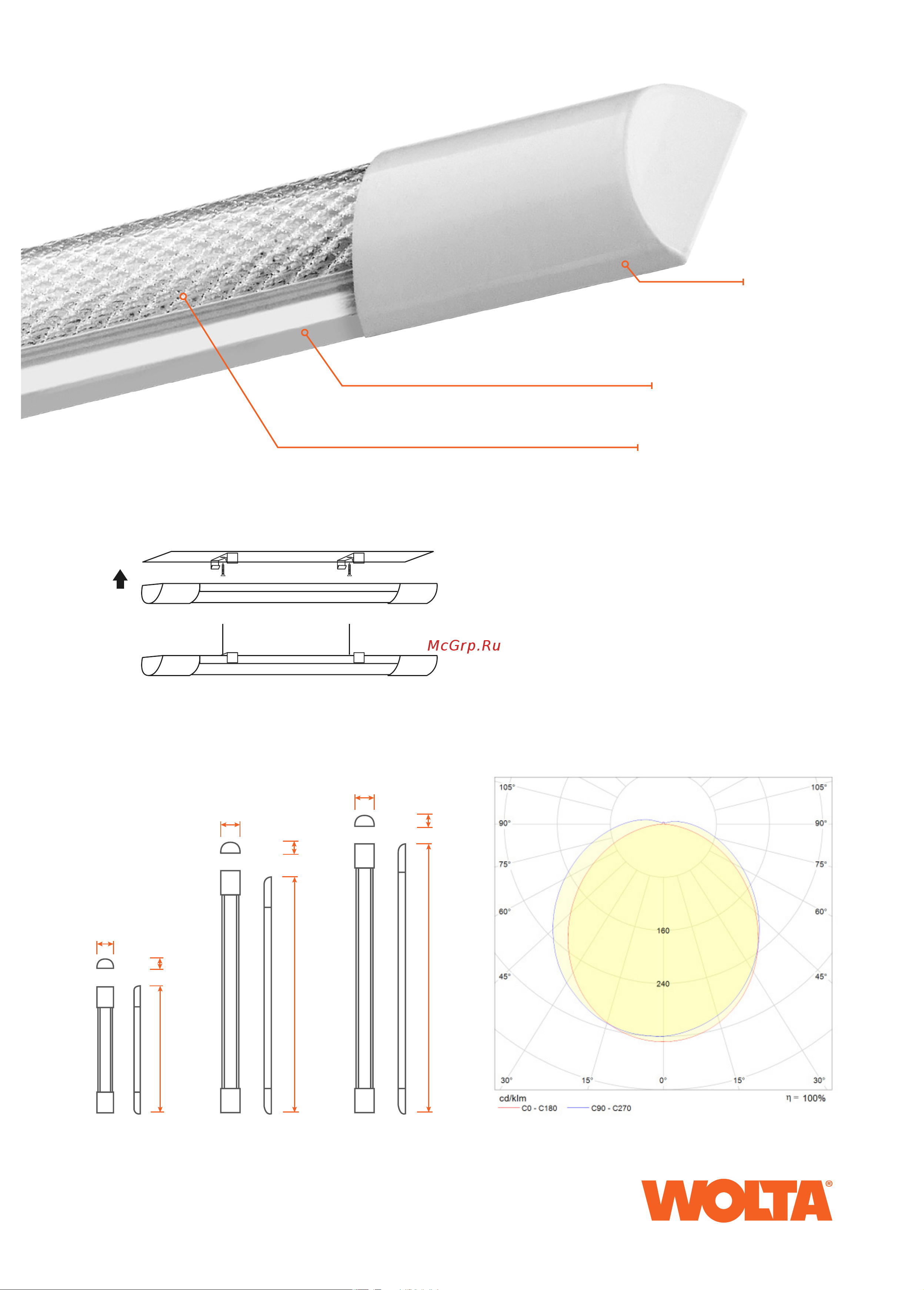 Wolta LED 45Вт, 6500К Холодный свет, IP40 WLFW45W04 Презентация онлайн [2/2] 847261