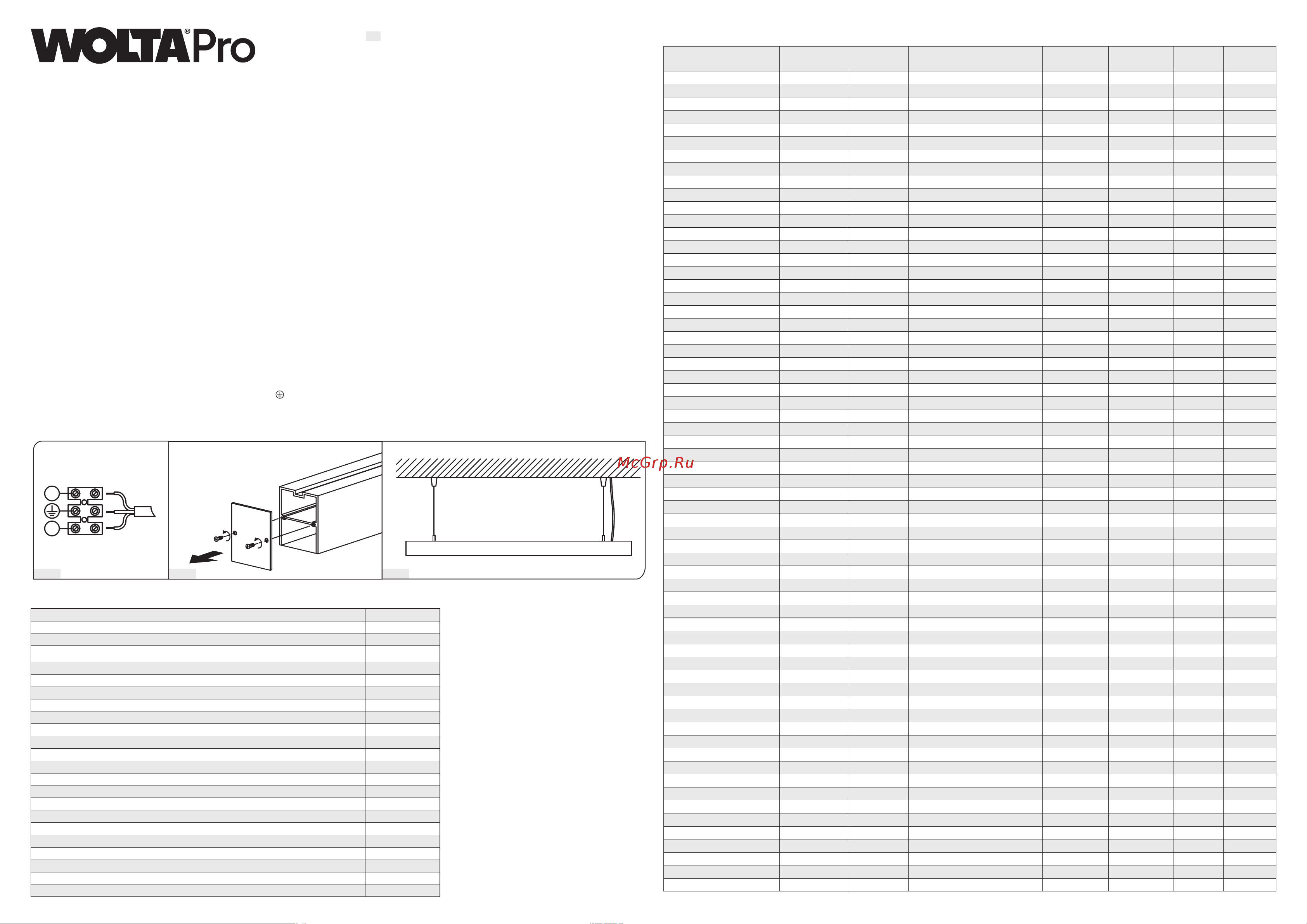 Wolta PRO ДСО01 ПРОФИЛЬ 36Вт IP40 3240лм 4000К Матовый ДСО01-36-101-4К-С Паспорт к светильнику онлайн