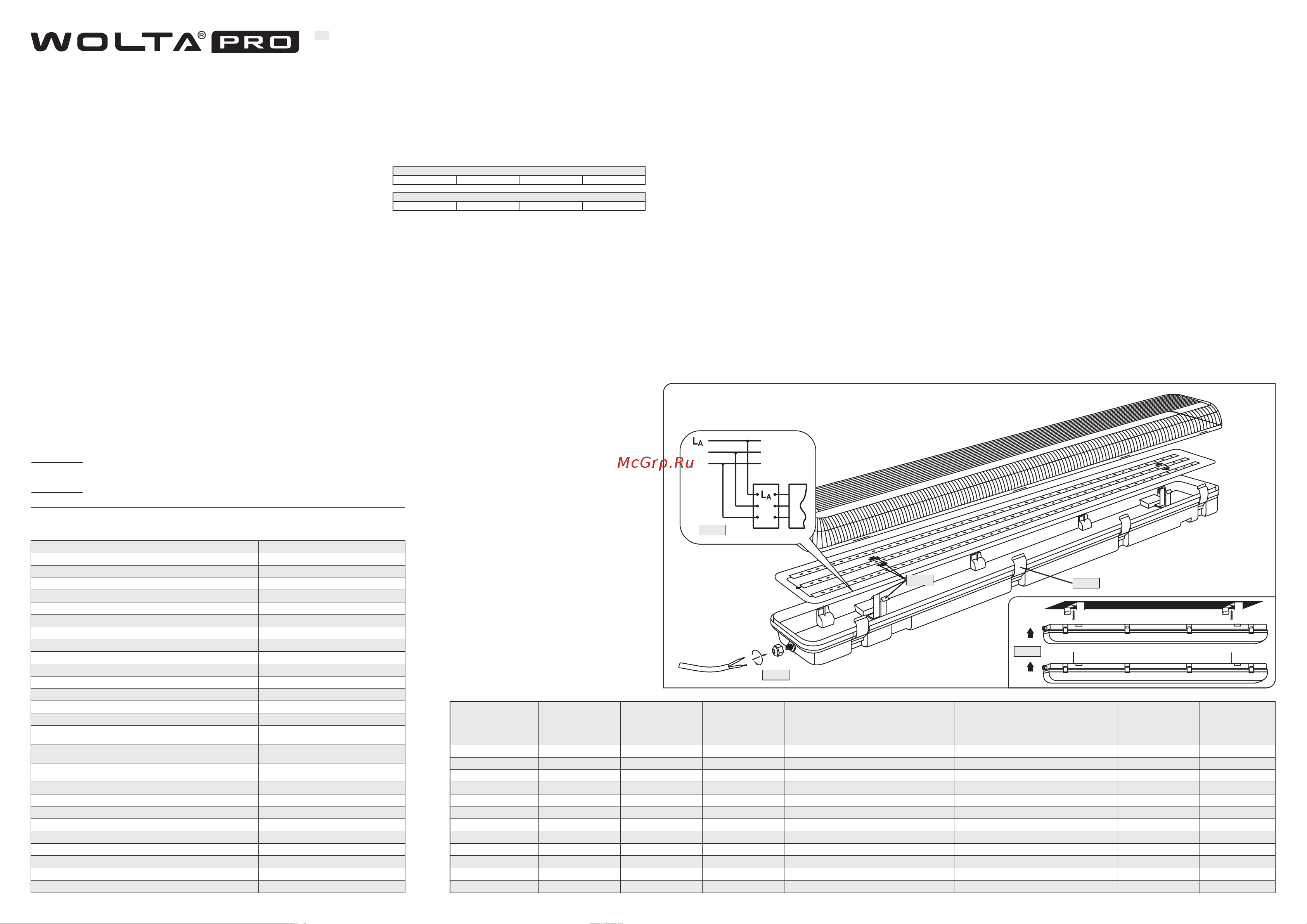 Wolta PRO LED ПРОМ 36Вт IP65 4500 лм 6500К Матовый ДСП01-36-051-6К Паспорт к светильнику онлайн