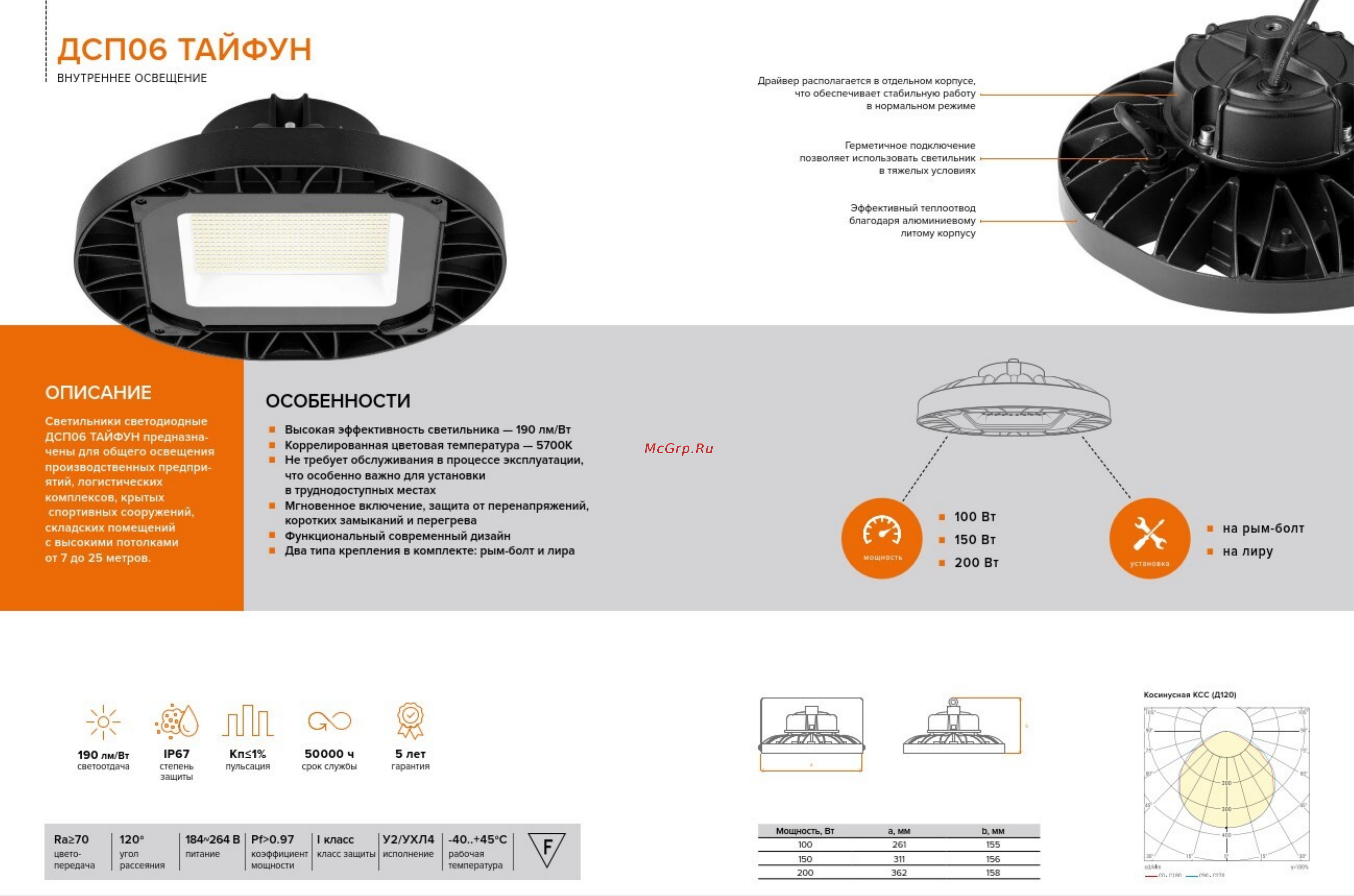 Wolta PRO ТАЙФУН 100Вт, IP65, 19000Лм, 5700K Холодный белый свет, Прозрачный ДСП06-100-002-6К Д120 Презентация онлайн