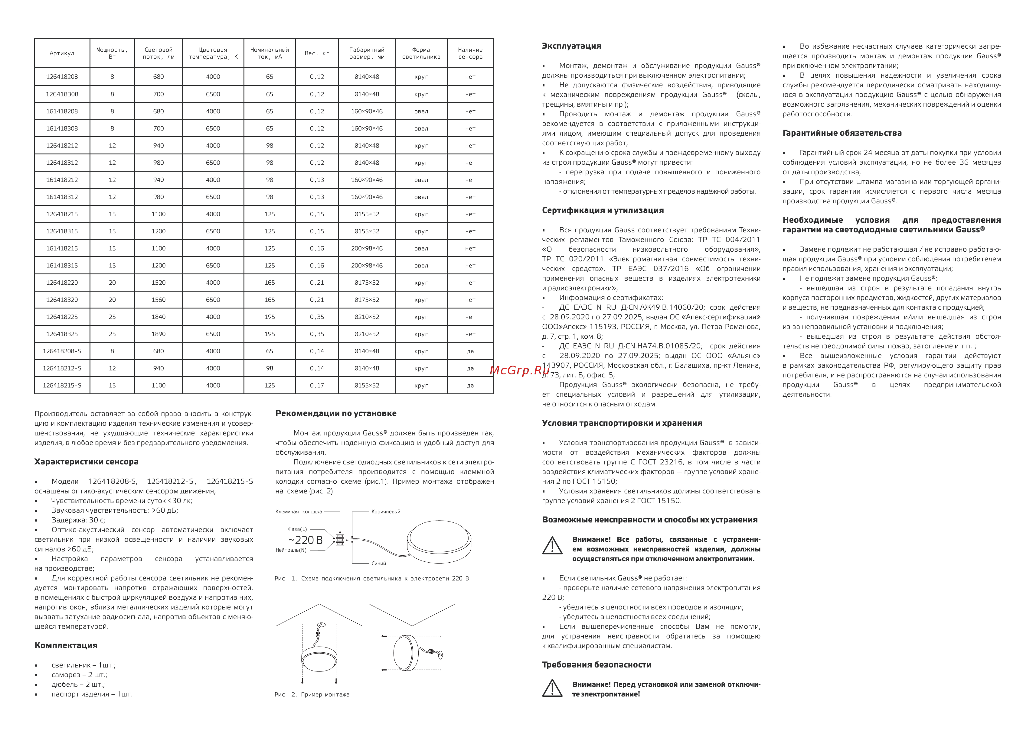 Gauss светодиодный LITE IP65 200х98х46 15W 1100lm 4000K 200-240V ЖКХ овал 161418215 Паспорт онлайн [2/2] 847334