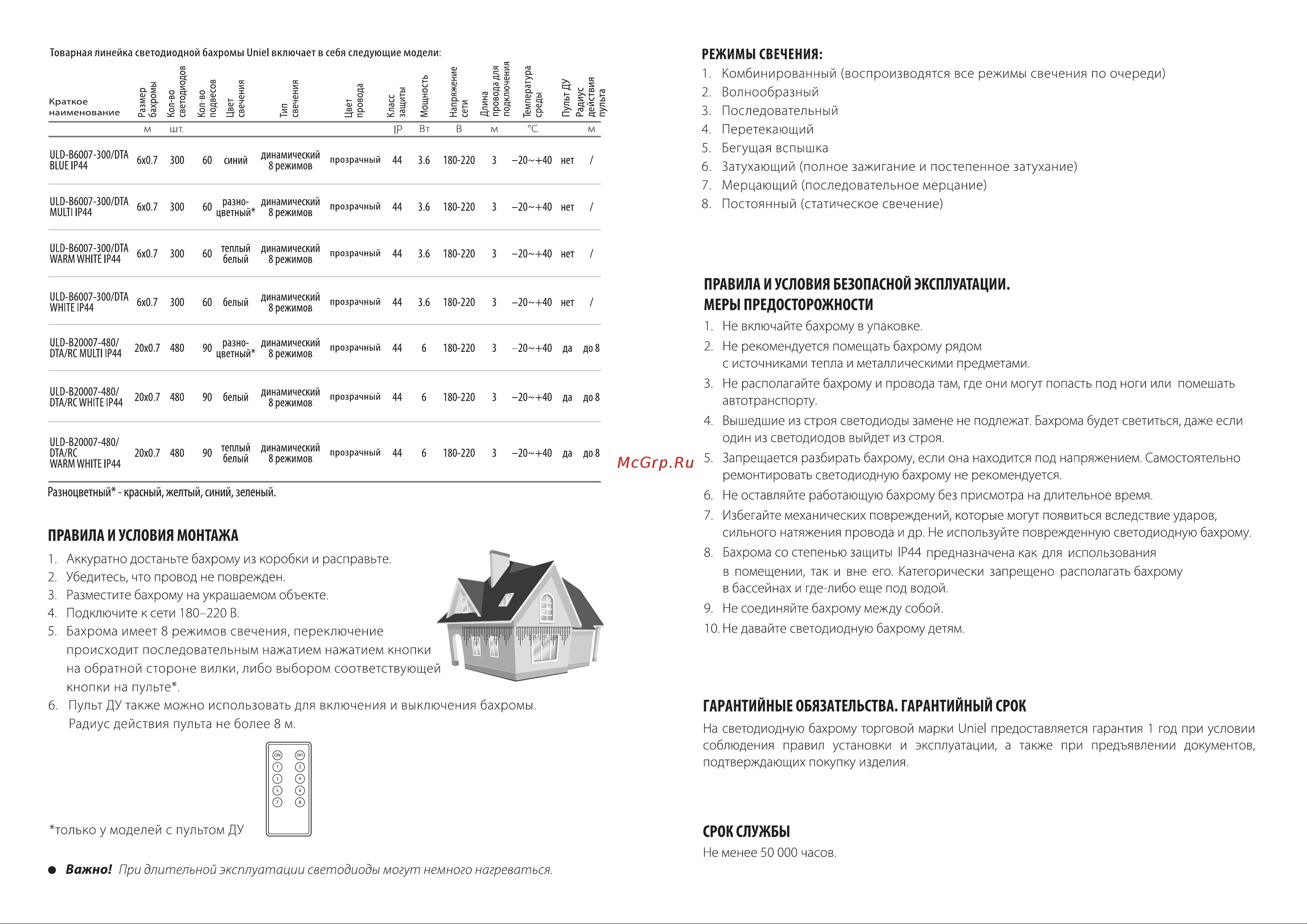 Uniel ULD-B20007-480/DTA/RC WHITE IP44 UL-00008559 Инструкция к товару онлайн [2/2] 847346