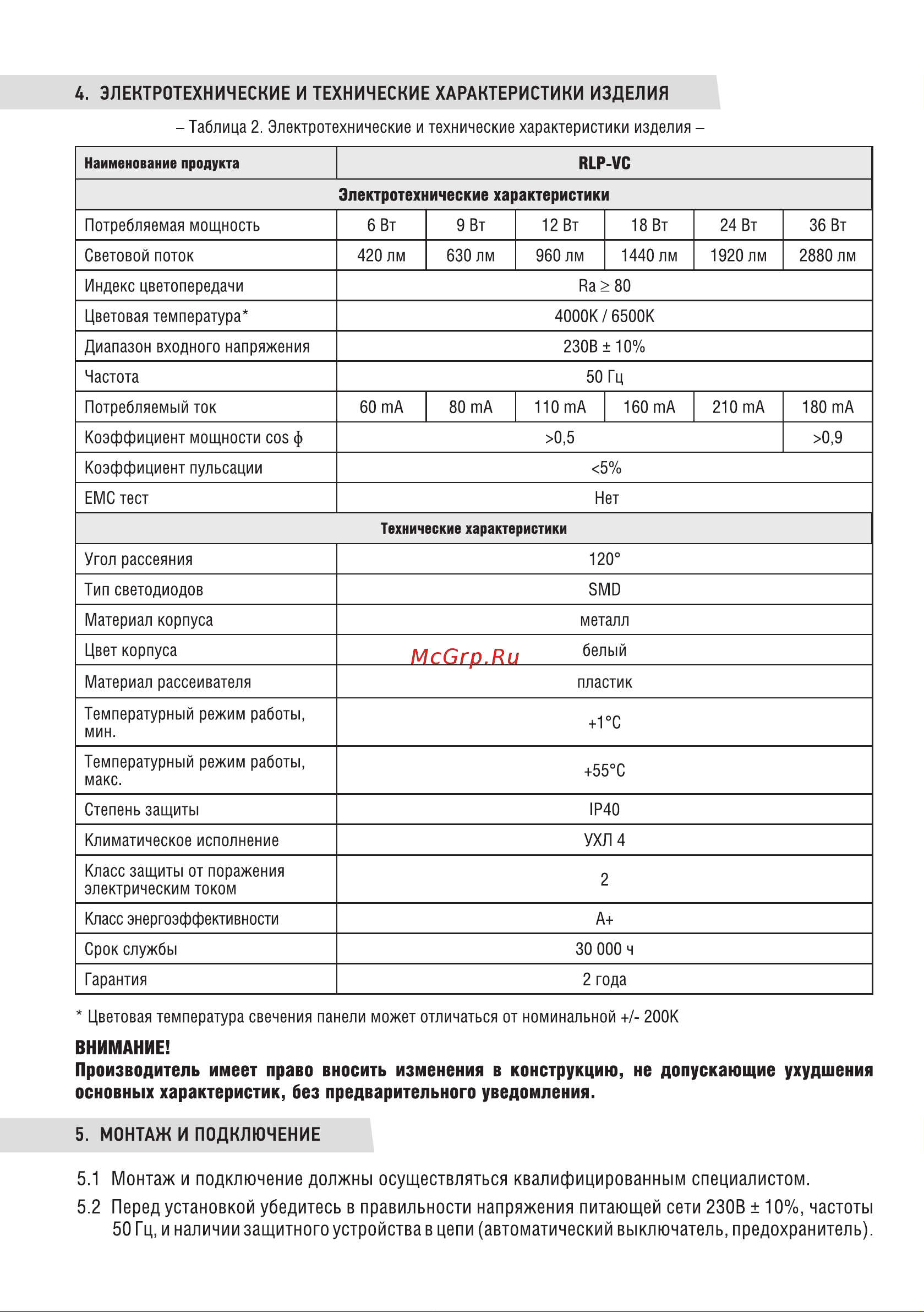 IN HOME RLP-VC 18Вт 230В 4000К 1440Лм 185мм белая IP40 4690612023373 Паспорт изделия онлайн [2/4] 847389