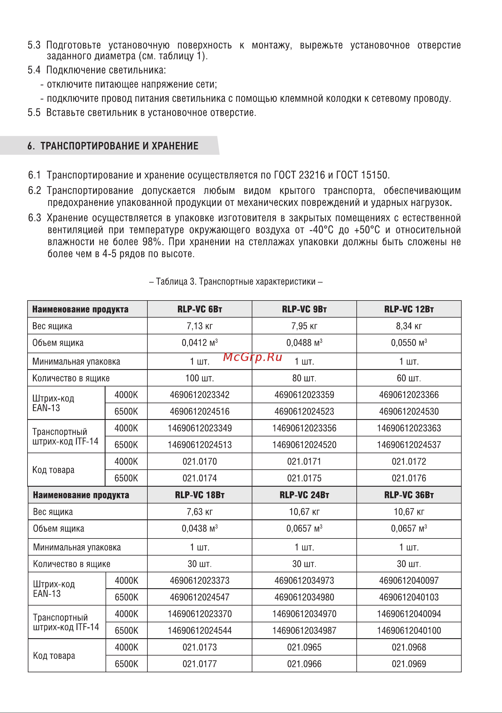 IN HOME круглая RLP-VC 24Вт 230В 6500К 1920Лм 220мм белая IP40 4690612034980 Паспорт изделия онлайн [3/4] 858041