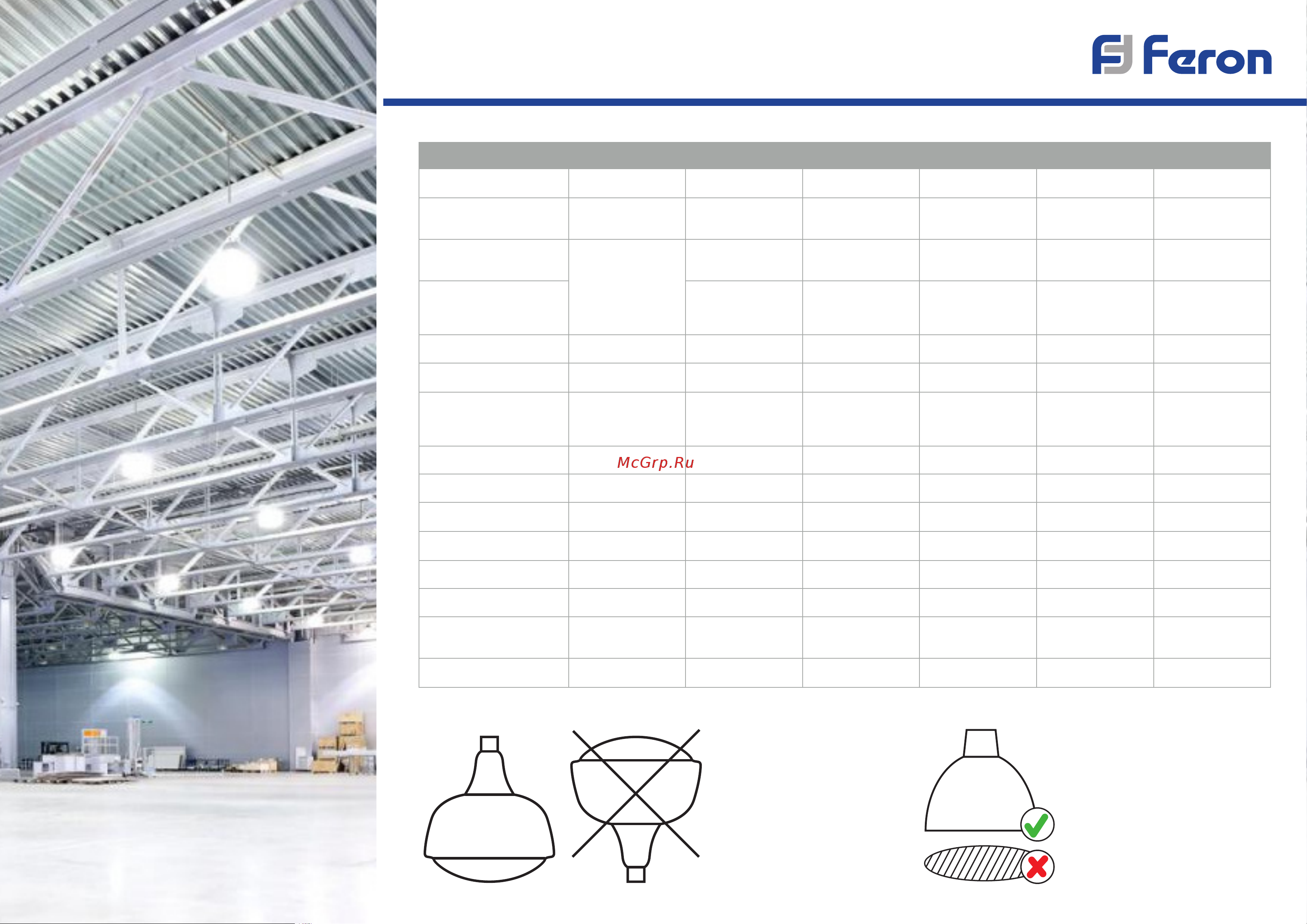 Feron , 150W 230V, E27-E40, 6400K, LB-652 38098 Презентация онлайн [3/3] 847505