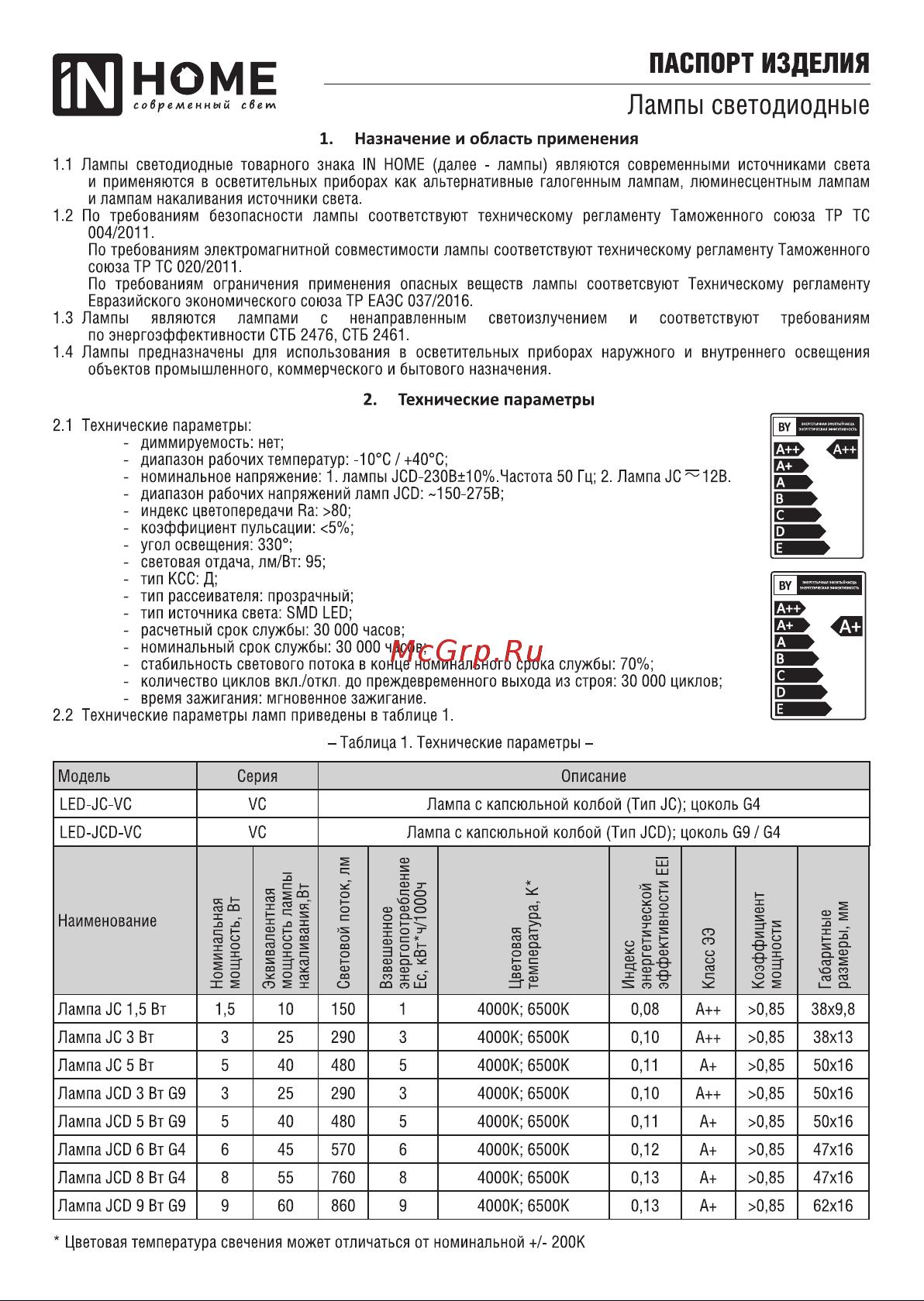 IN HOME LED-JCD 9Вт 230В G9 4000К 860Лм 4690612036380 Паспорт изделия онлайн